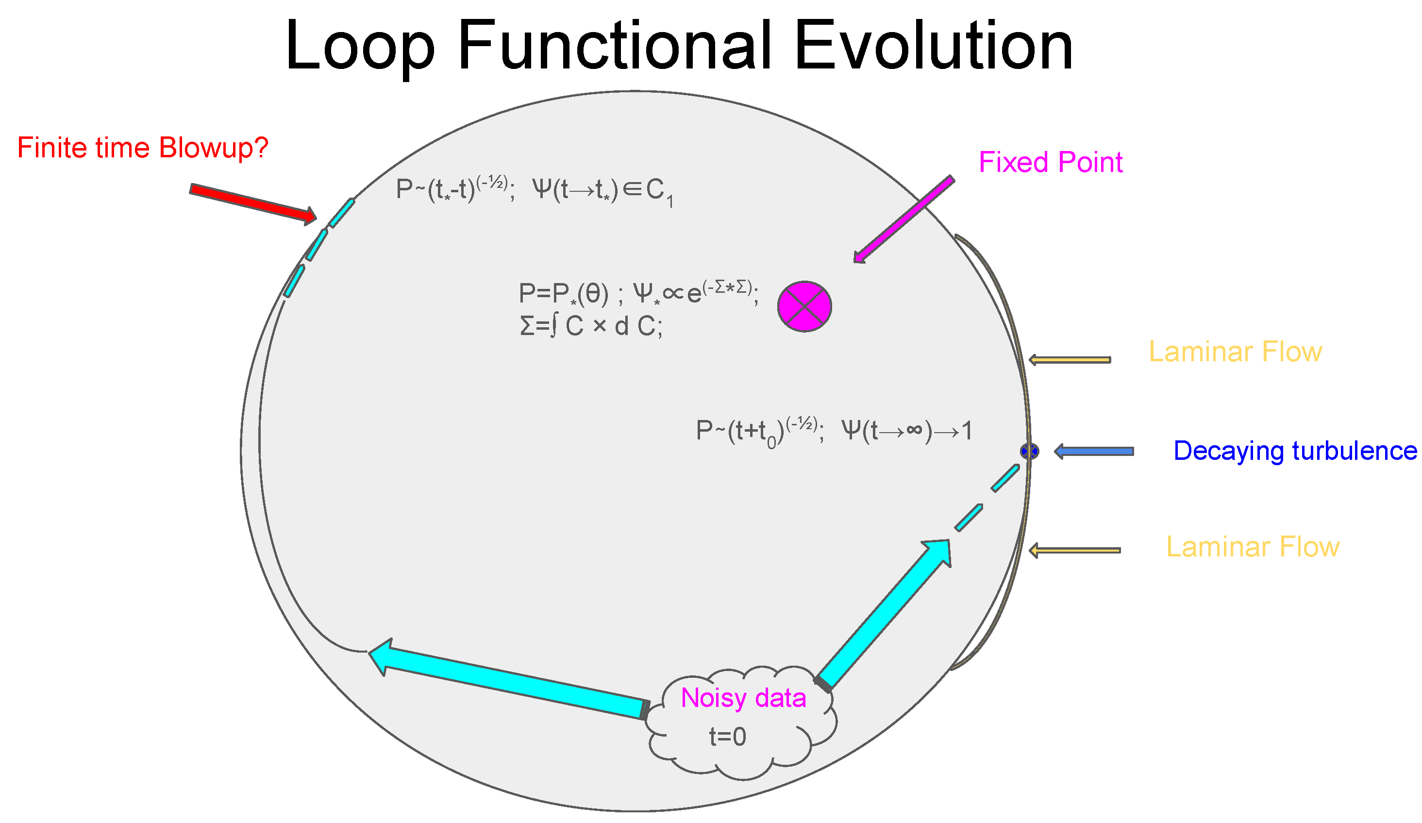Preprints 143591 g001