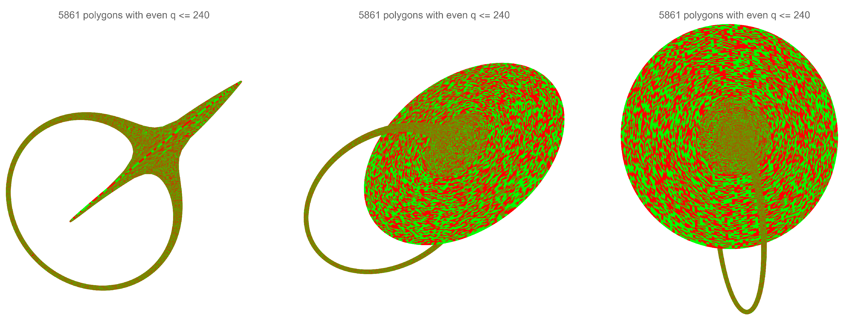 Preprints 143591 g004