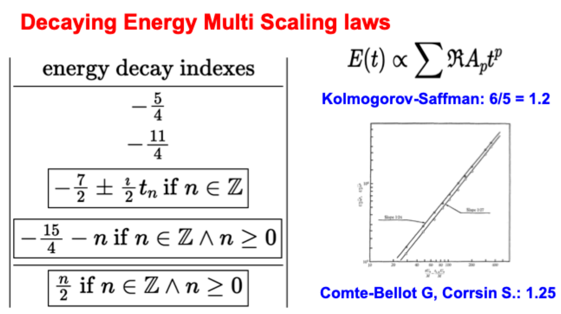Preprints 143591 g005
