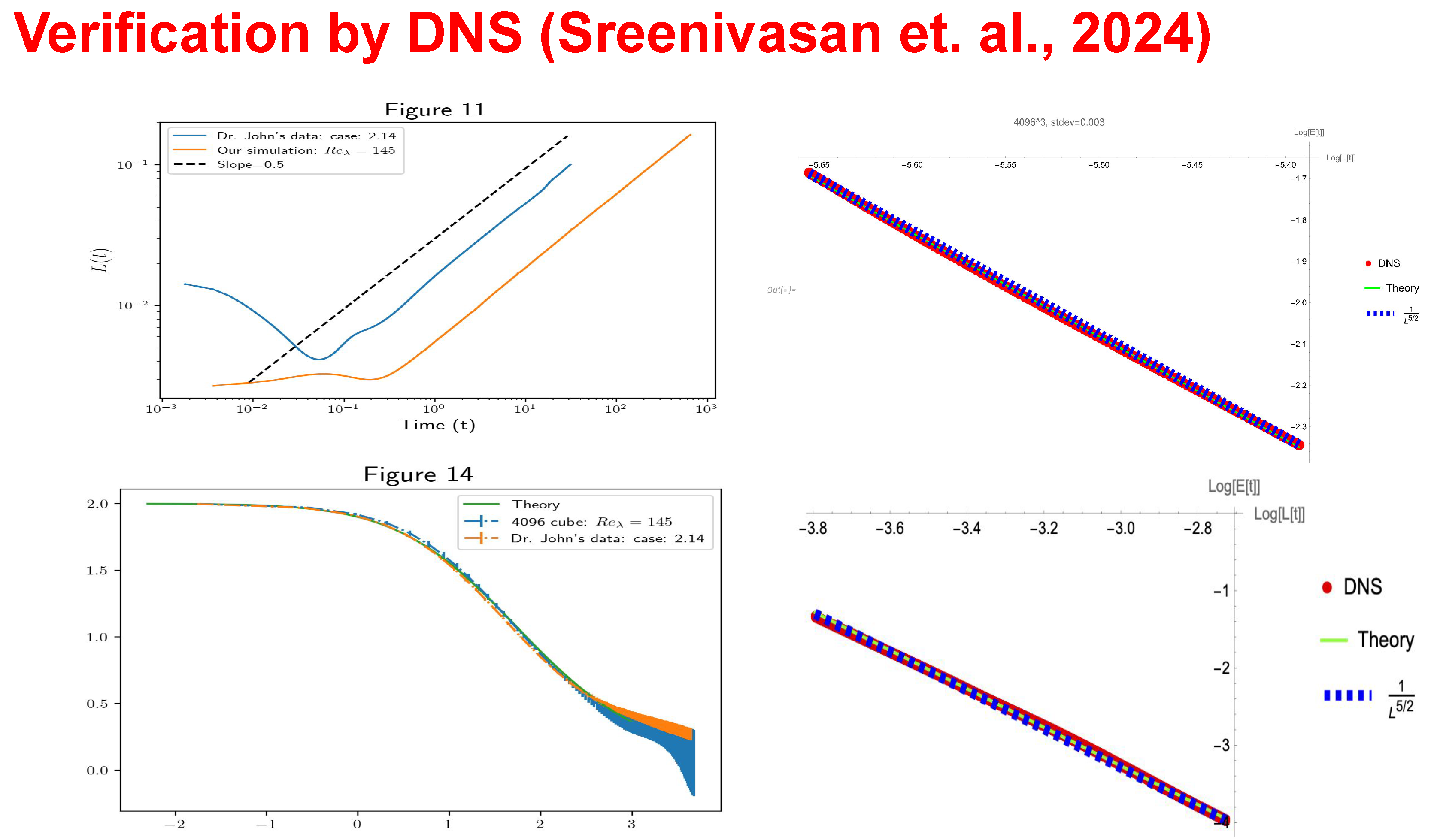 Preprints 143591 g006
