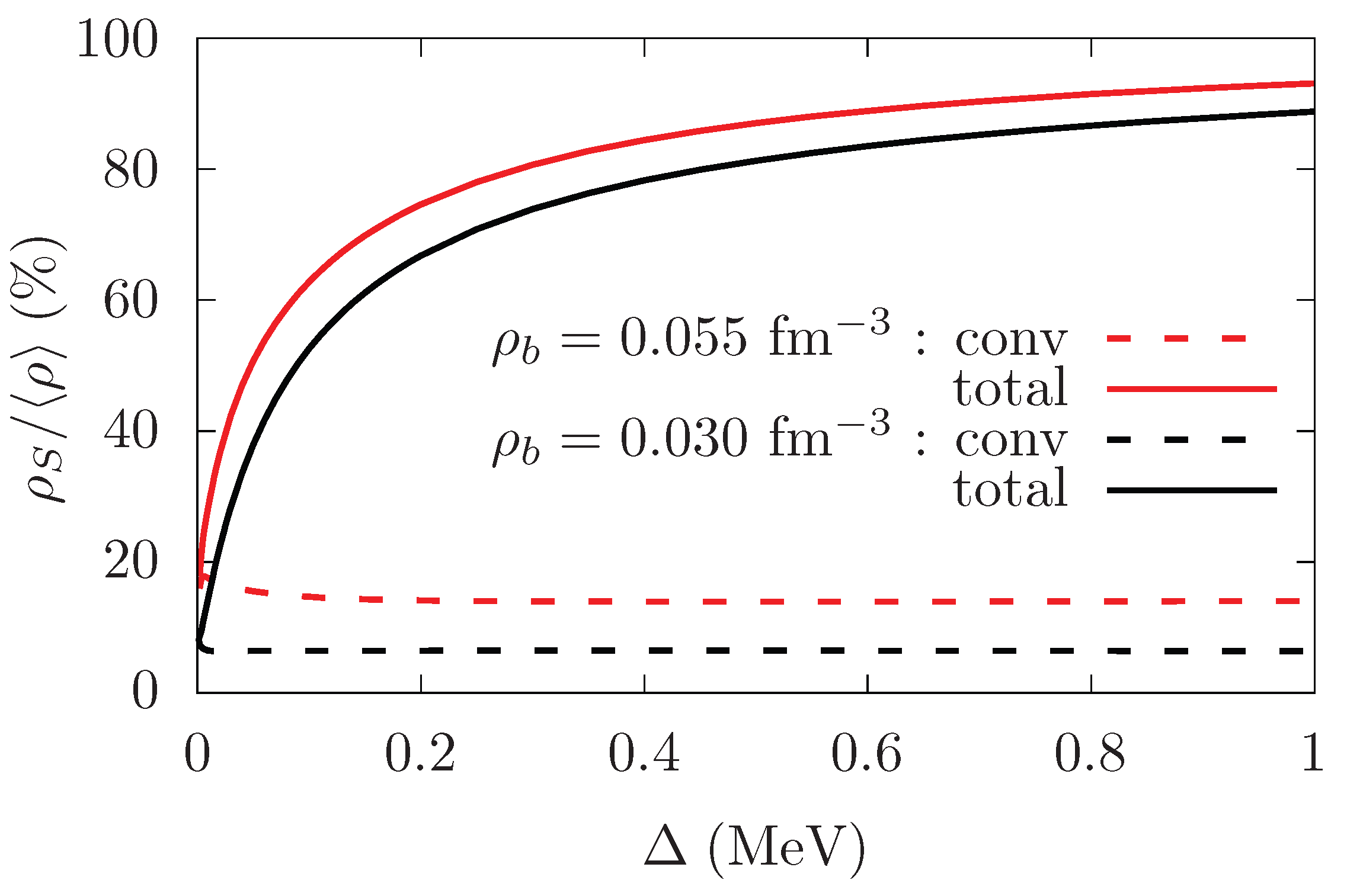 Preprints 194053 g001
