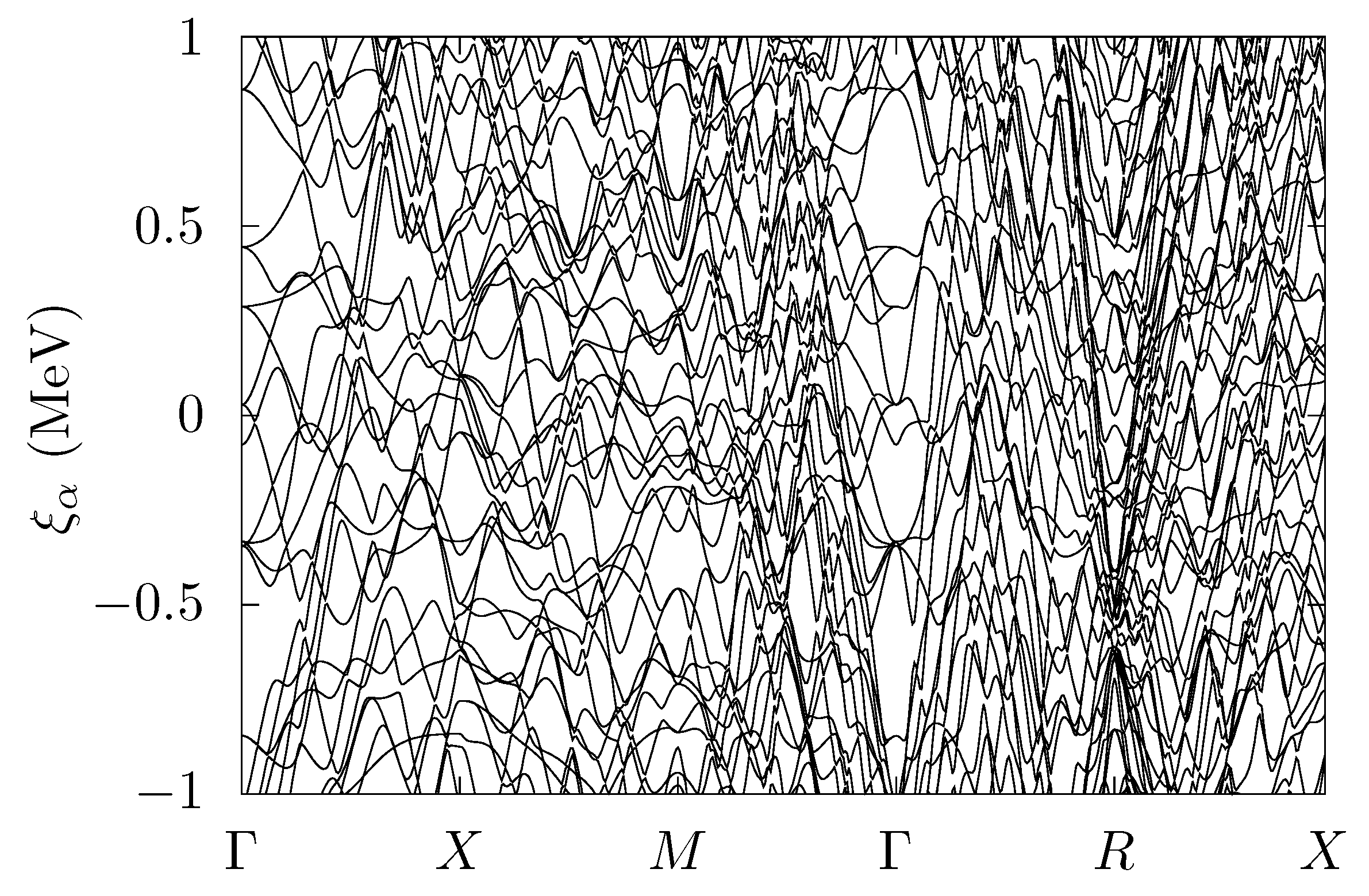 Preprints 194053 g002