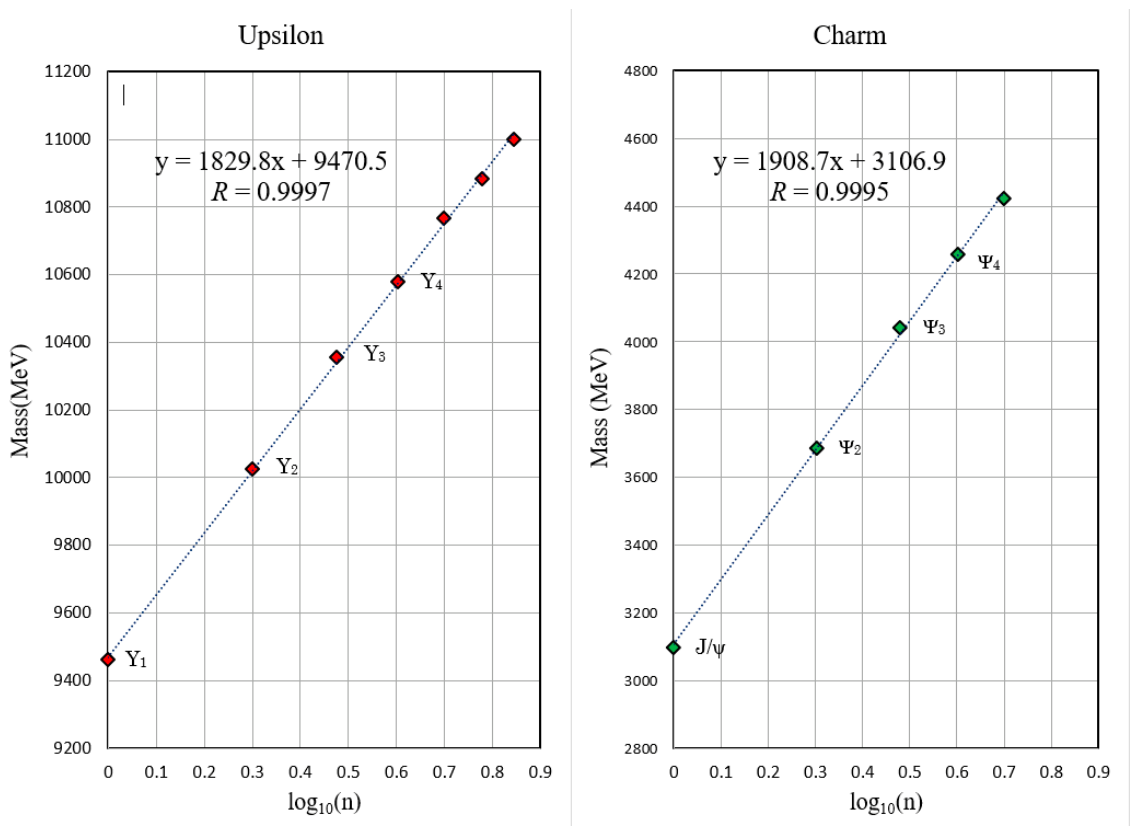 Preprints 230425 g001 Preprints 230425 g001