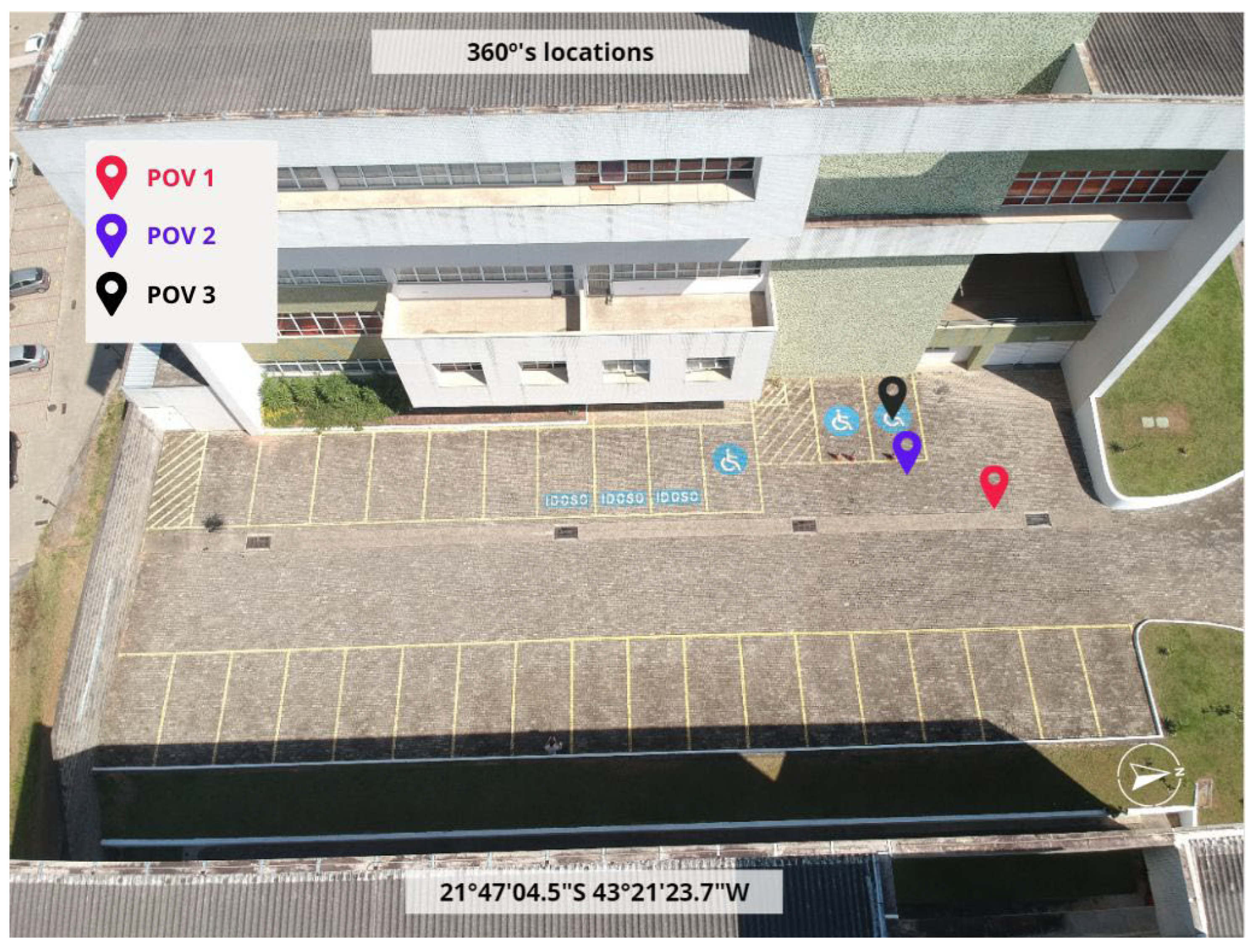 Preprints 141621 g002
