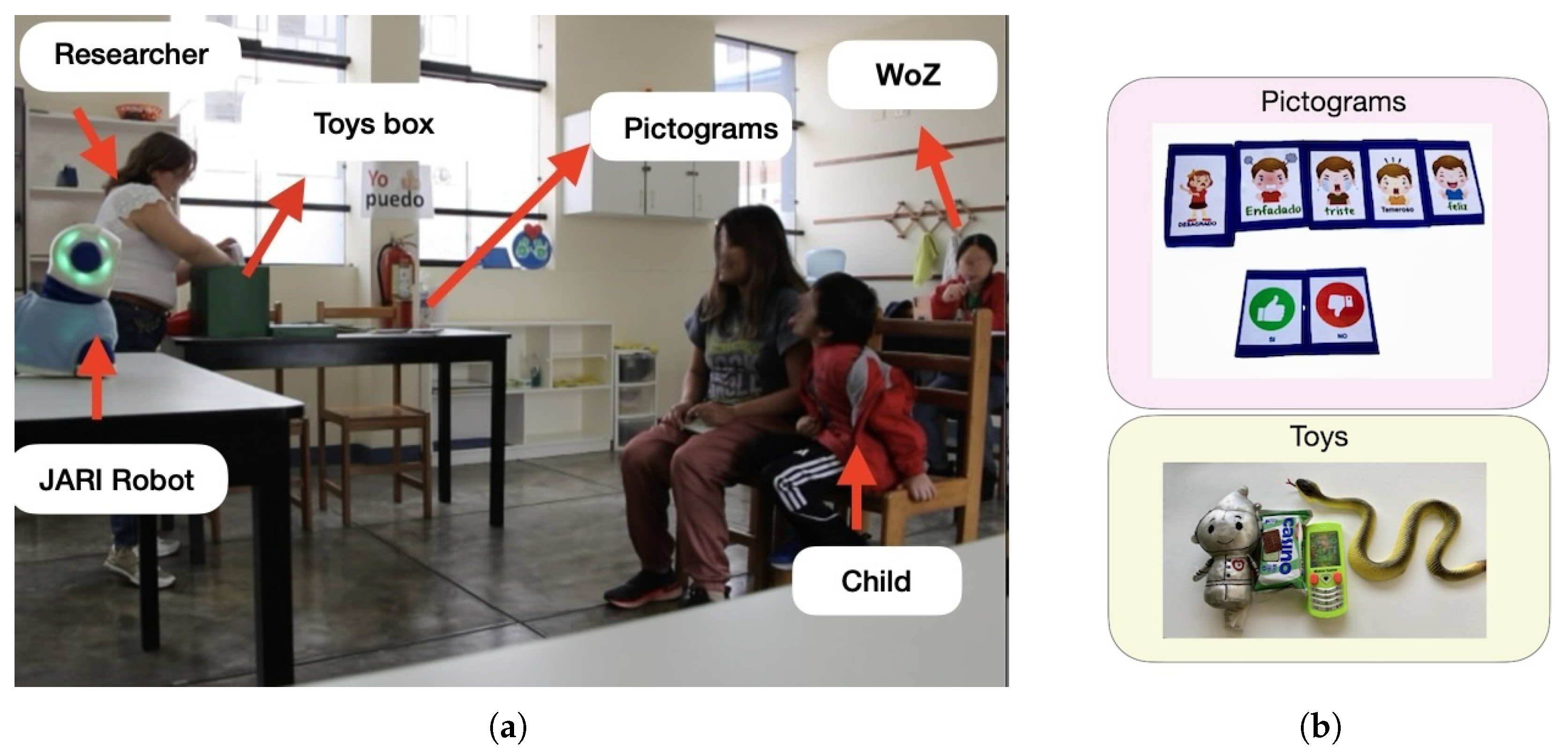 Preprints 156828 g008