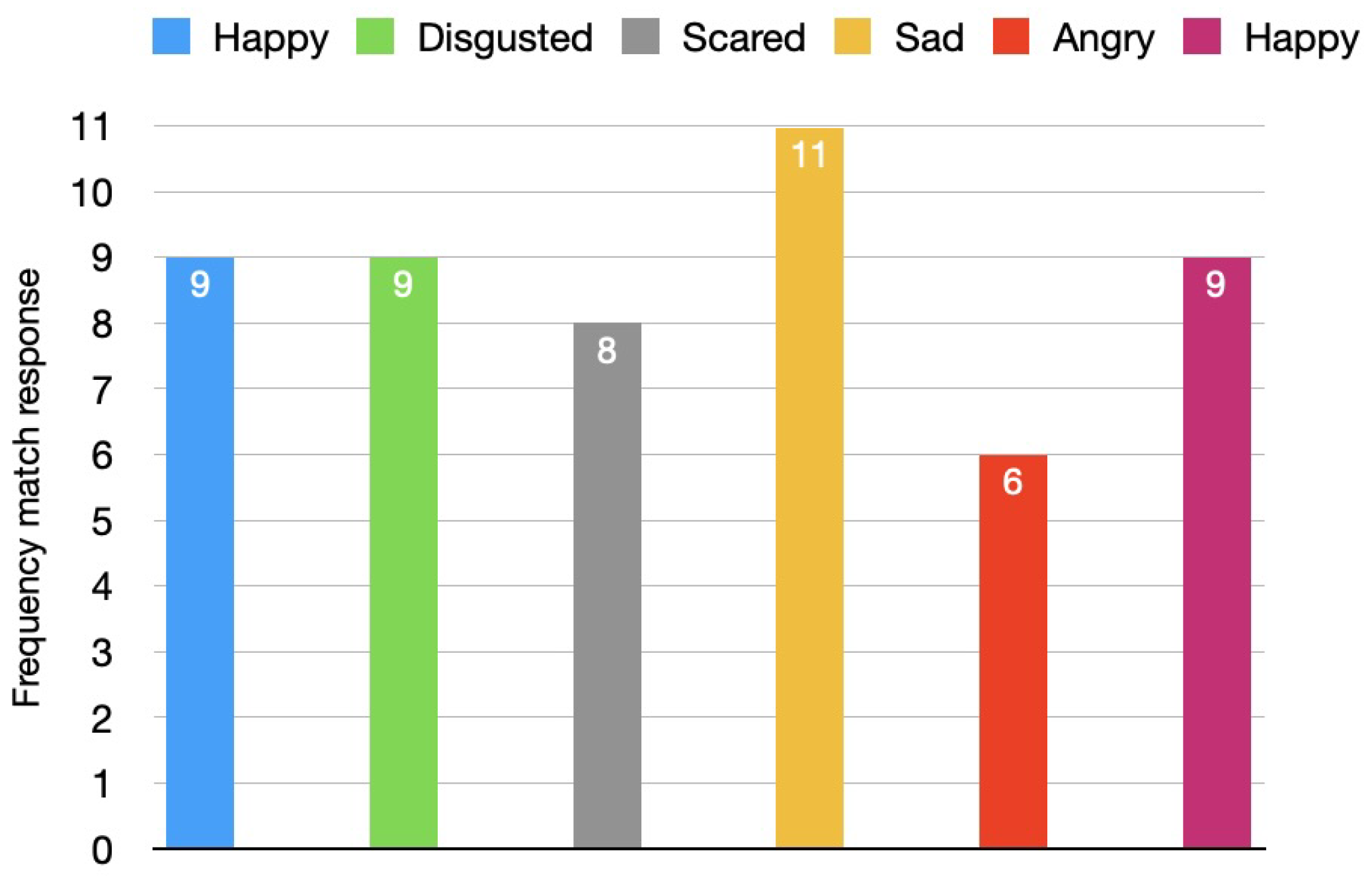 Preprints 156828 g010