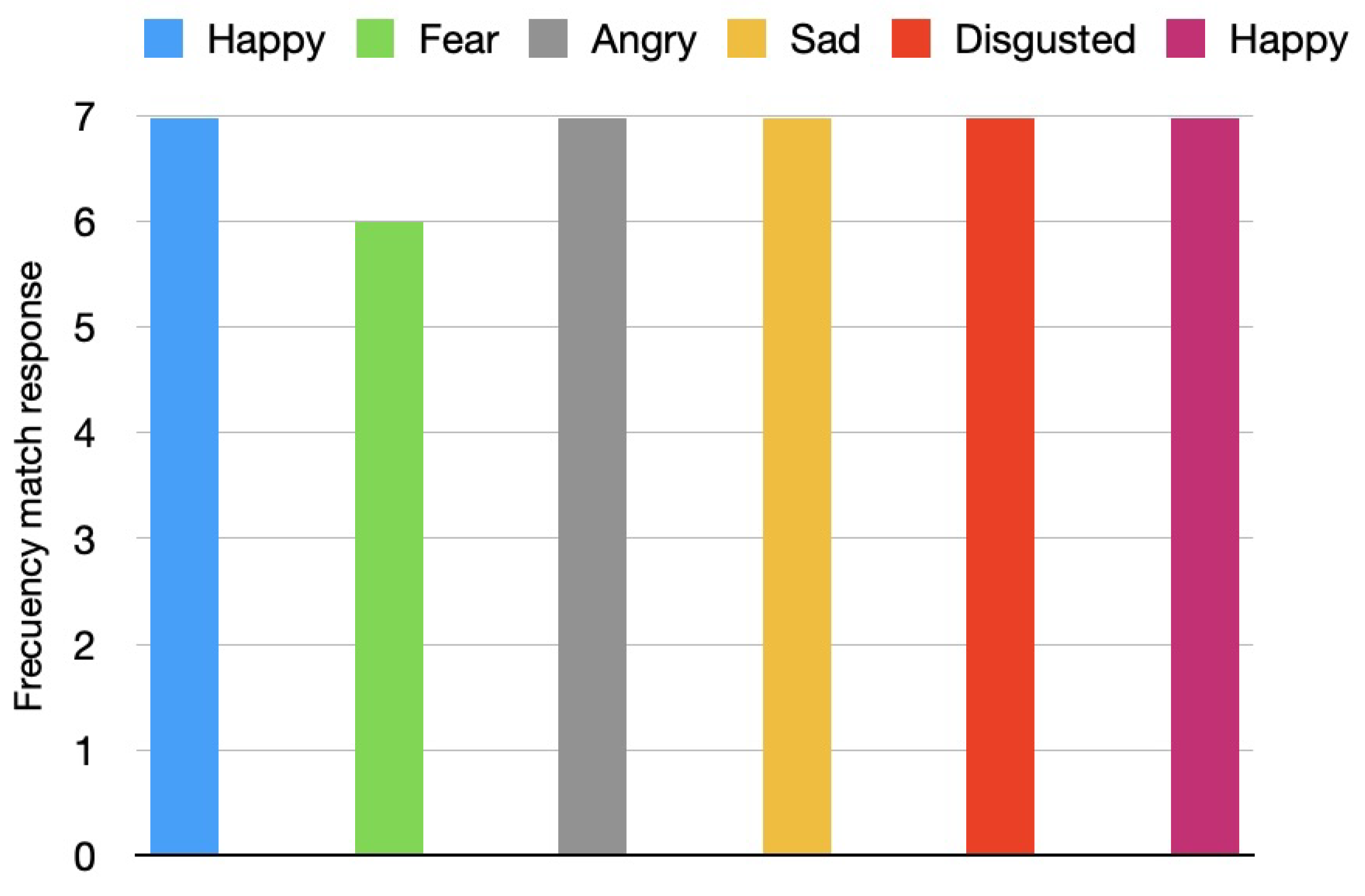 Preprints 156828 g014