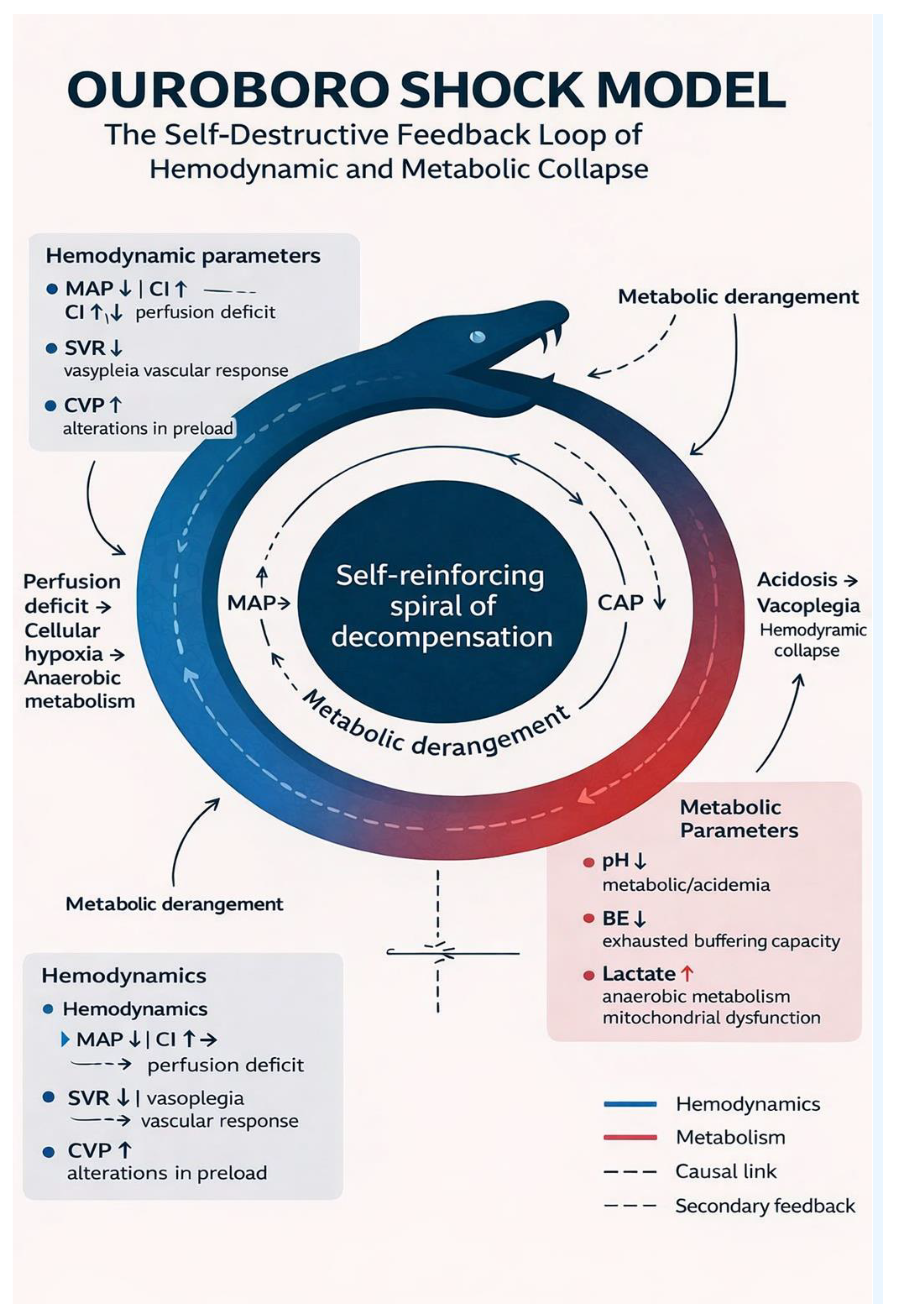 Preprints 195889 g001