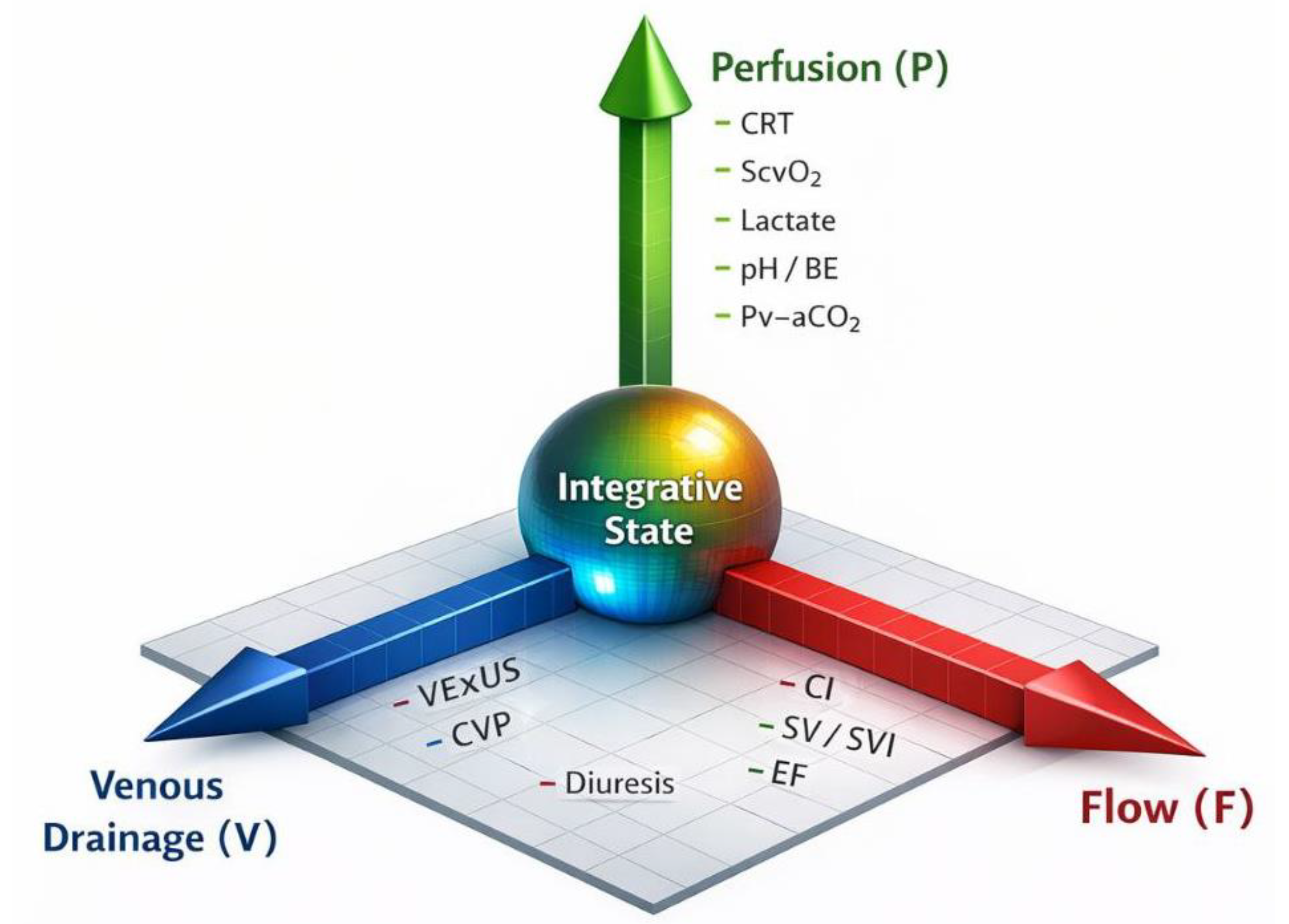 Preprints 195889 g003