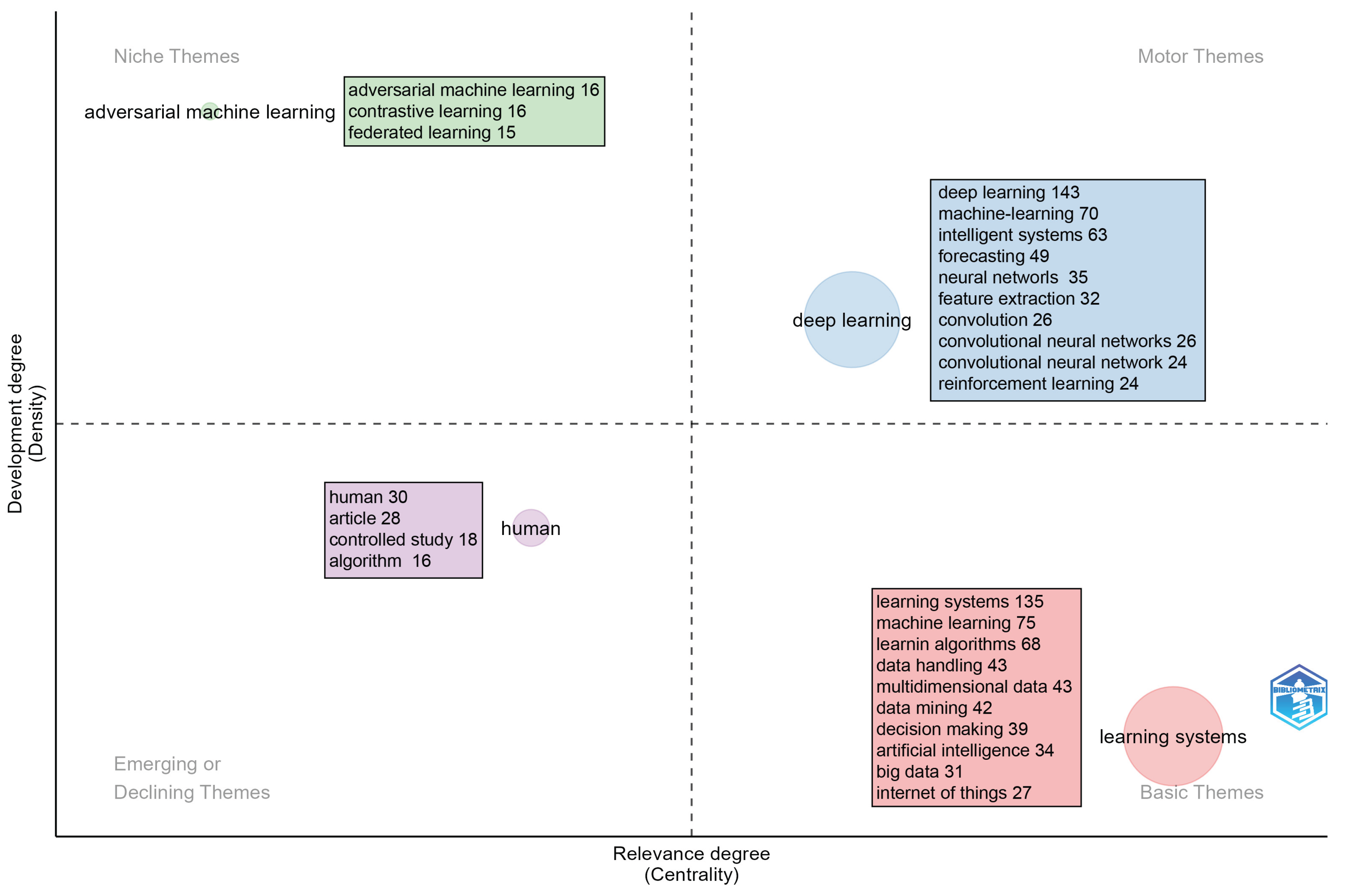 Preprints 183161 g001