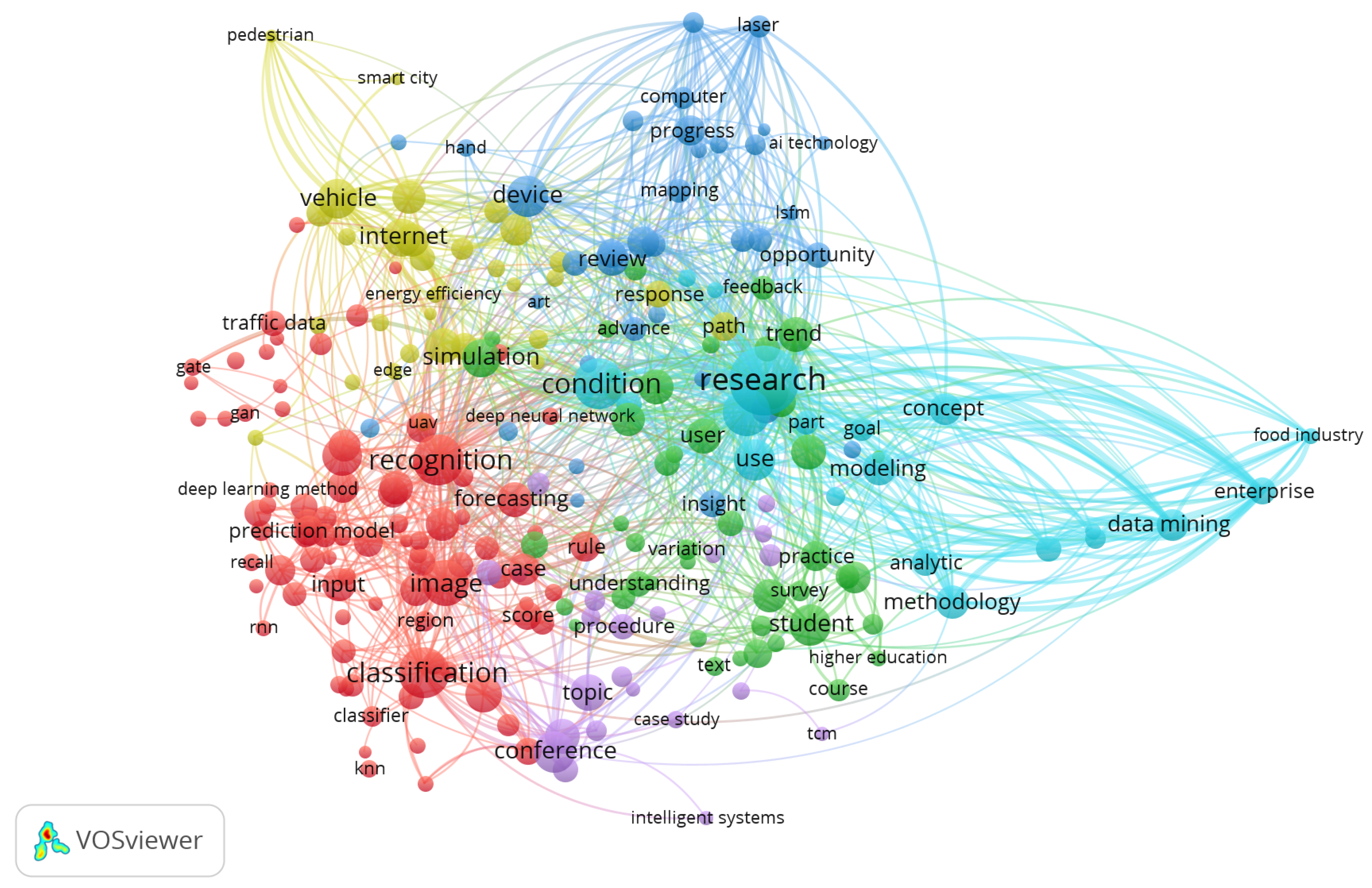 Preprints 183161 g005