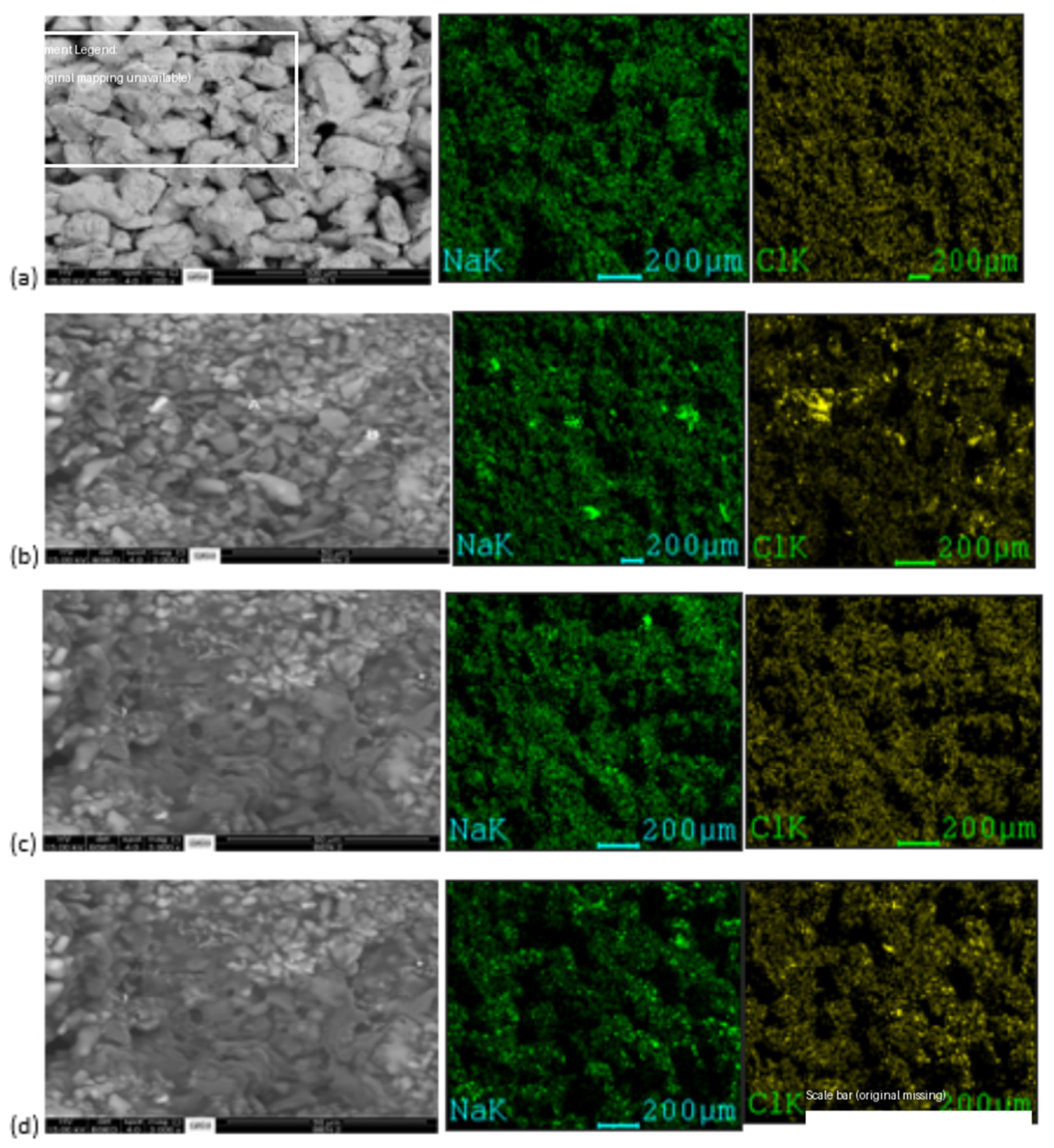 Preprints 226880 g0a3