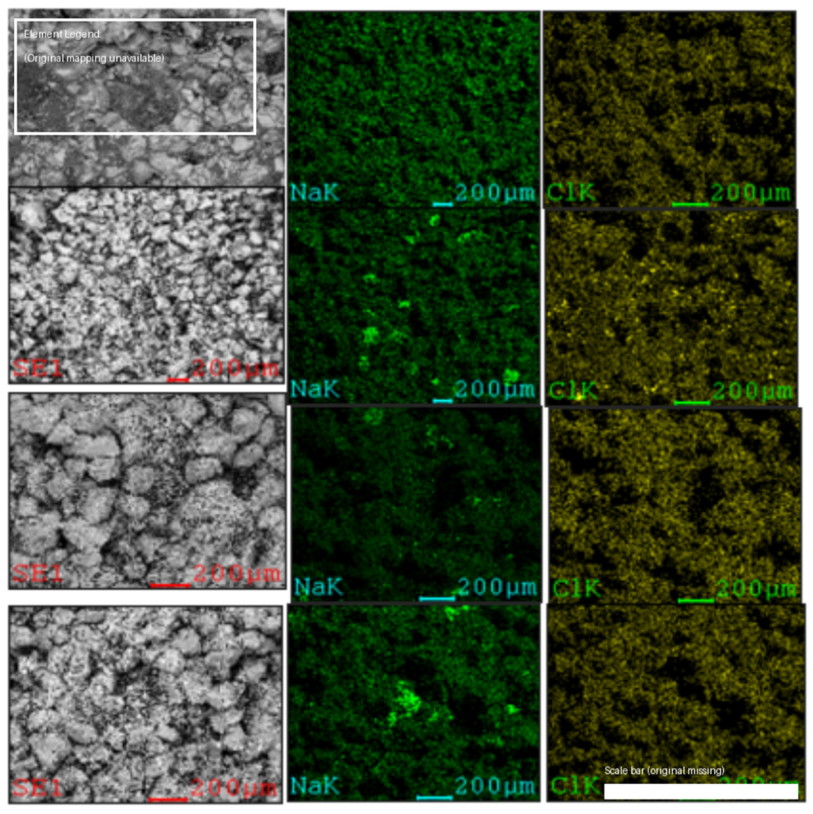 Preprints 226880 g0a4
