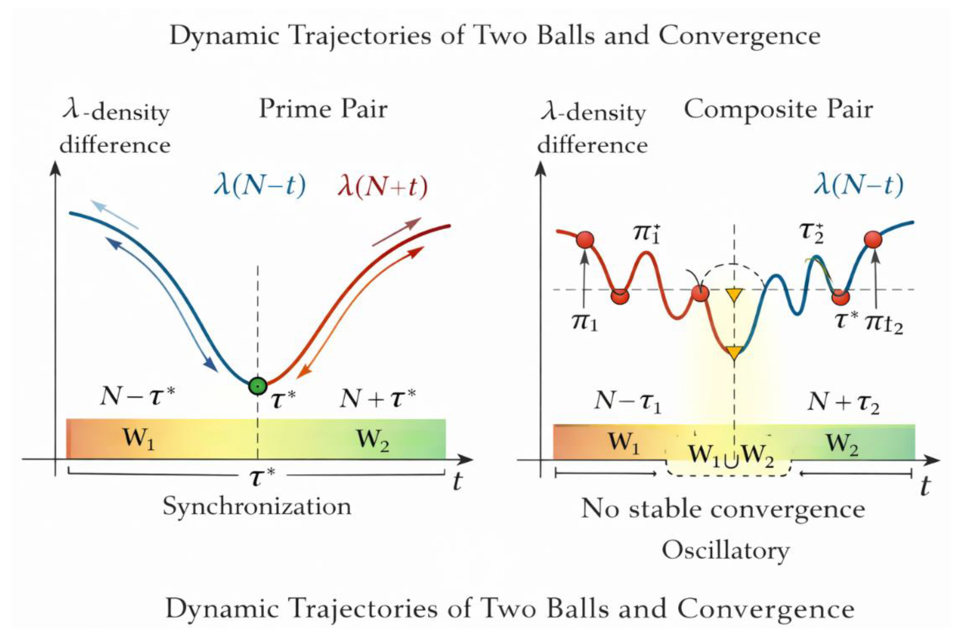 Preprints 190803 g009