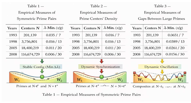 Preprints 190803 i001