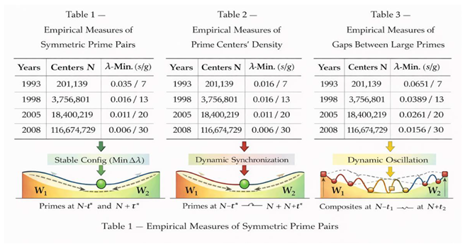 Preprints 190803 i003