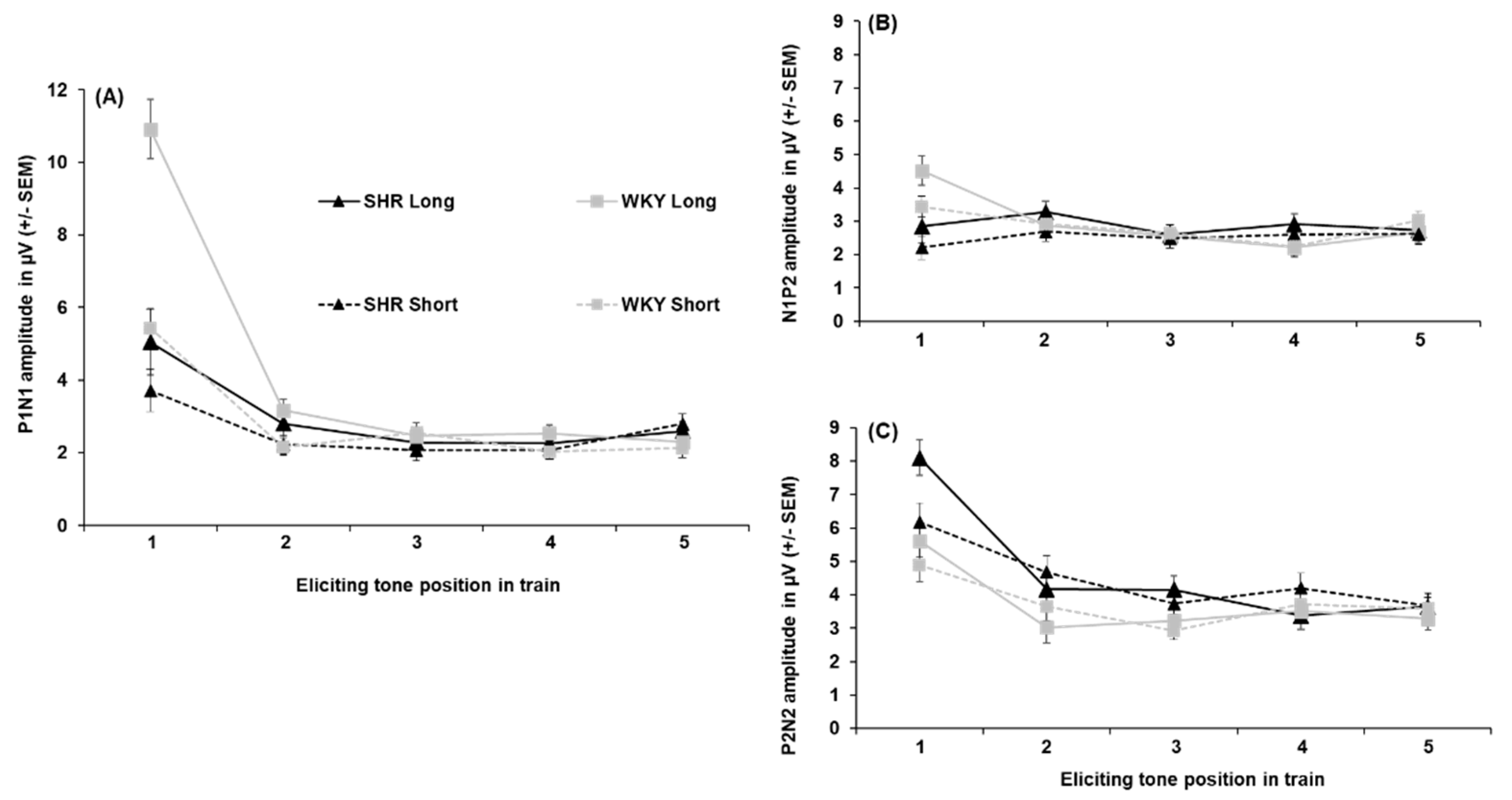 Preprints 158780 g0a2