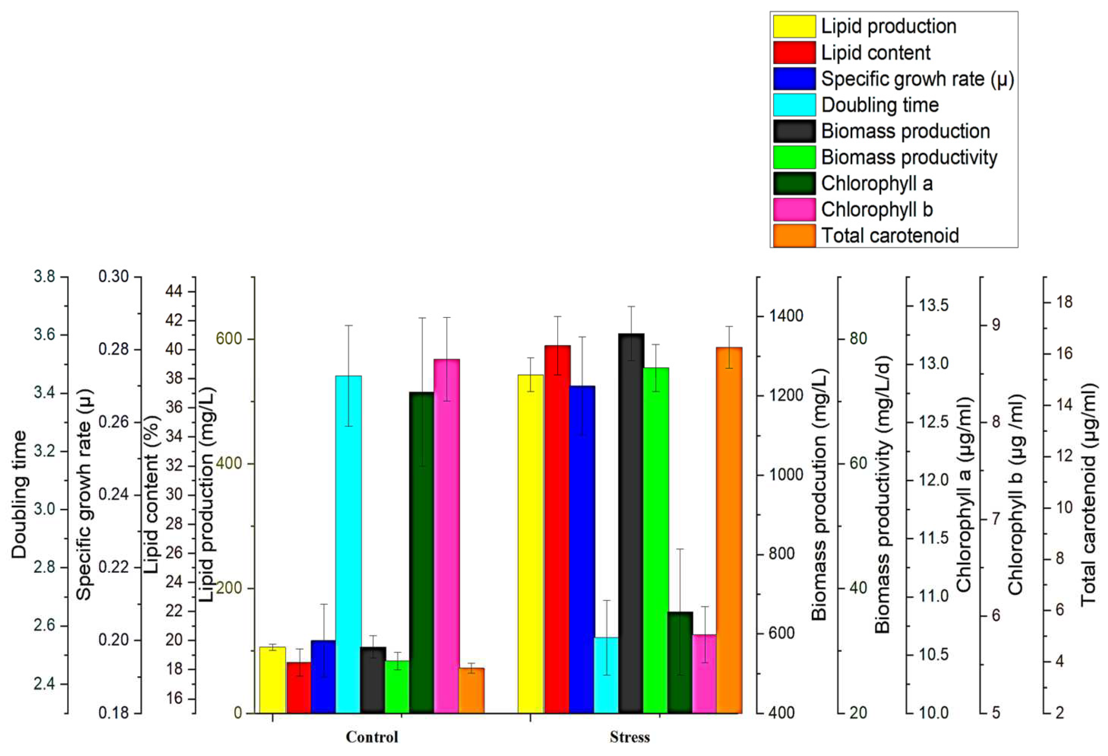 Preprints 70046 g006