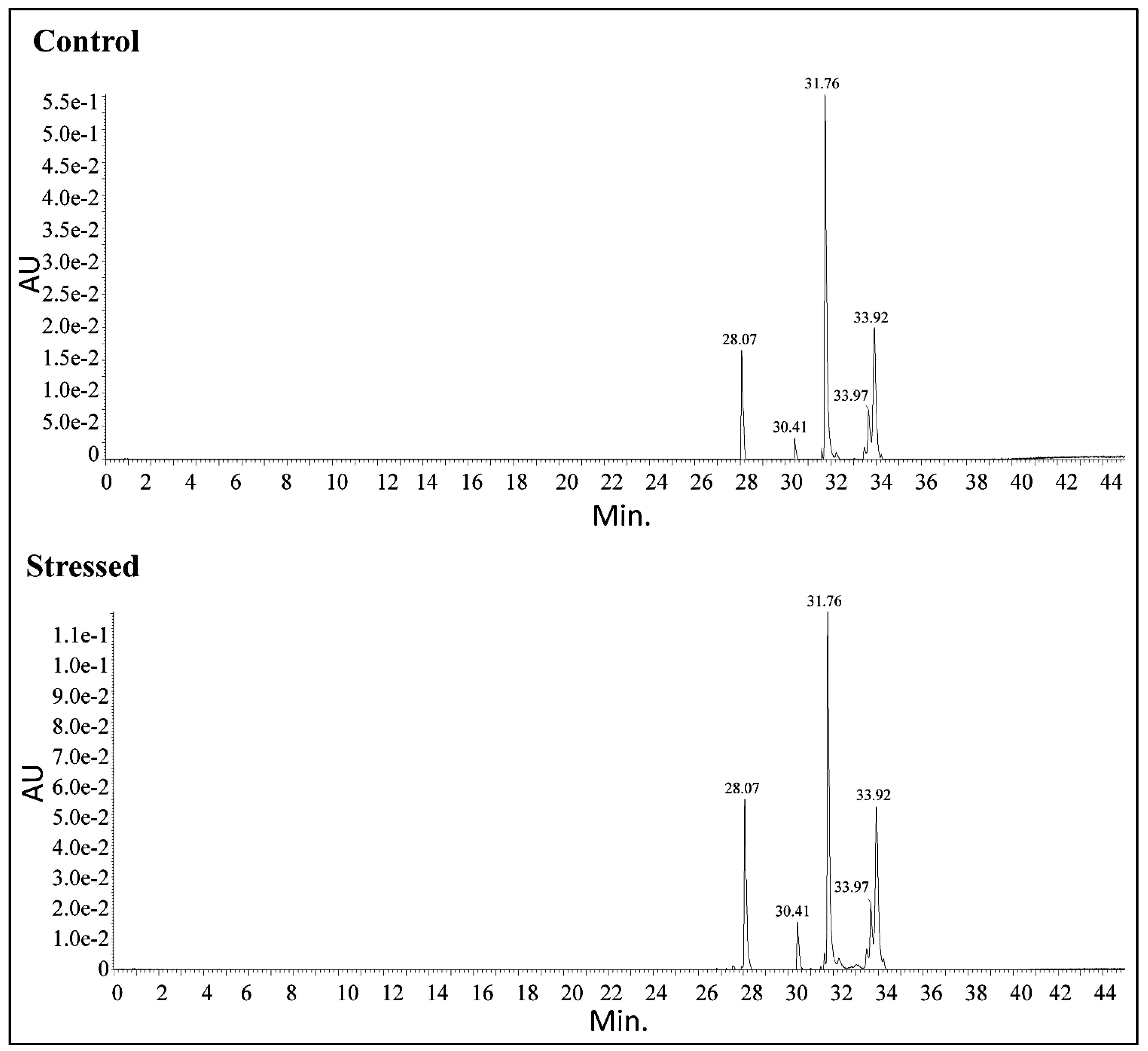 Preprints 70046 g009