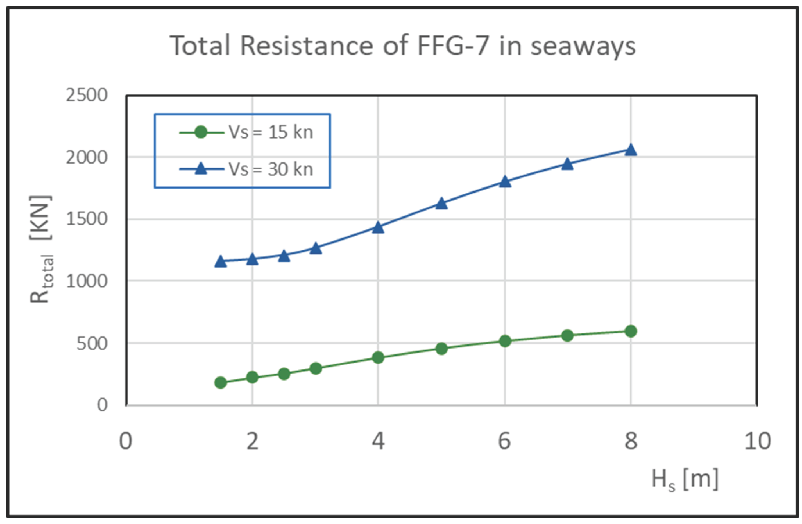 Preprints 195764 g002
