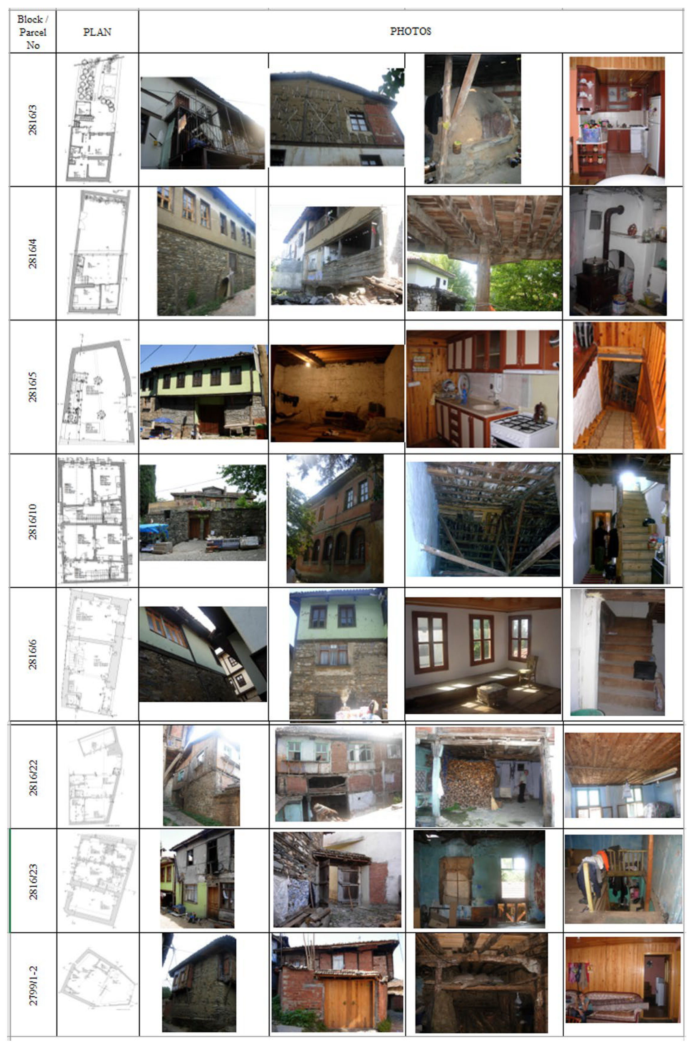 Preprints 189906 g001