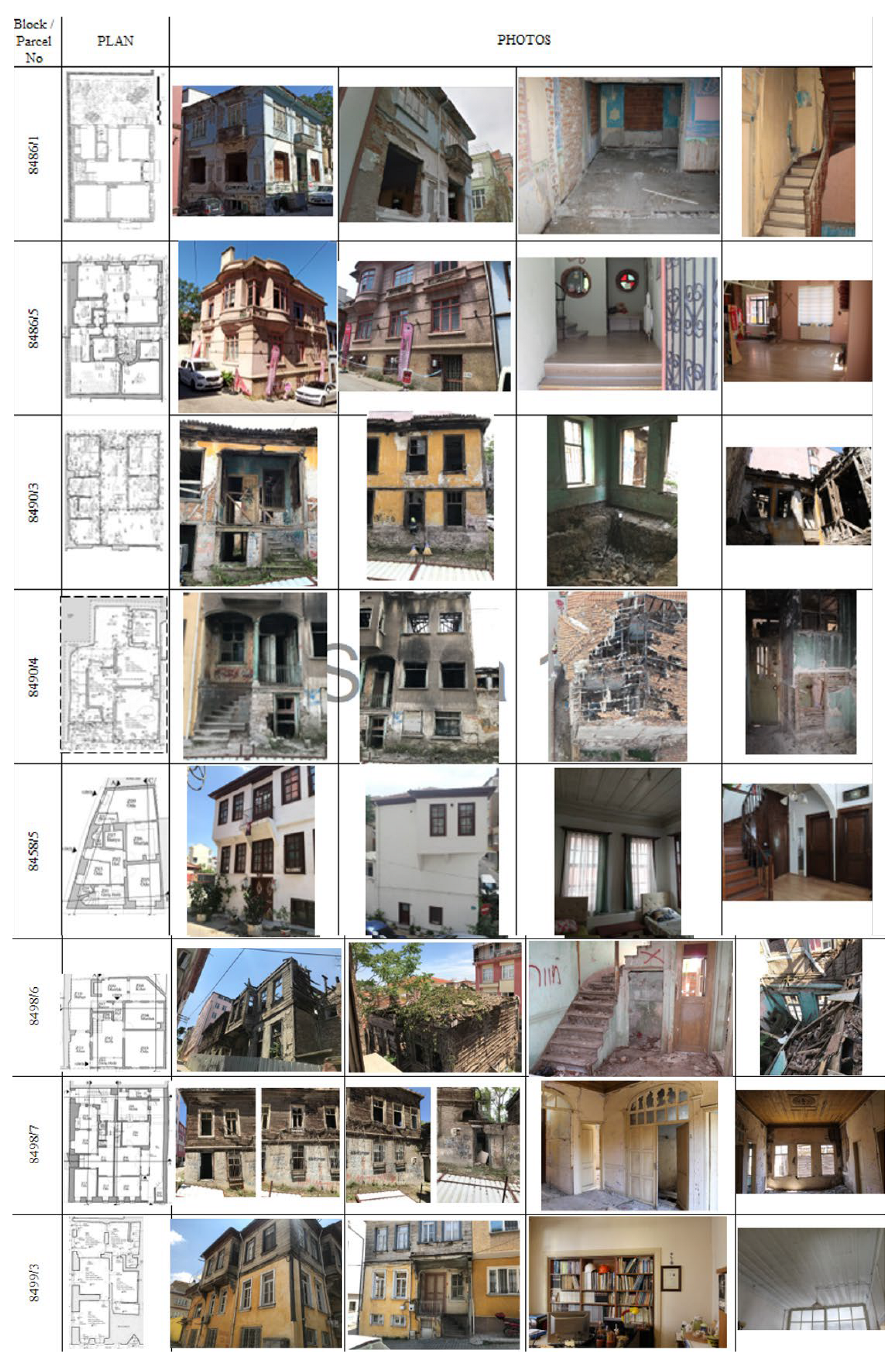 Preprints 189906 g002