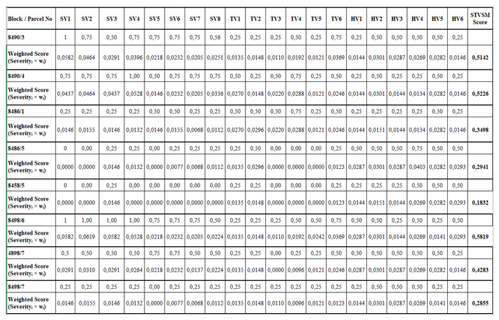 Preprints 189906 i001