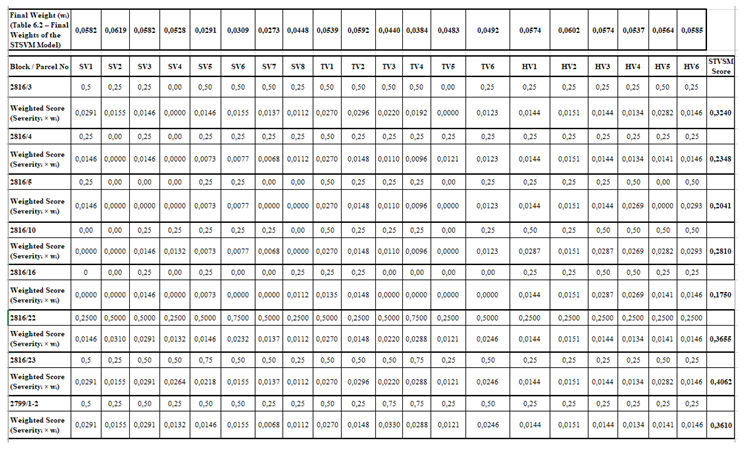 Preprints 189906 i002