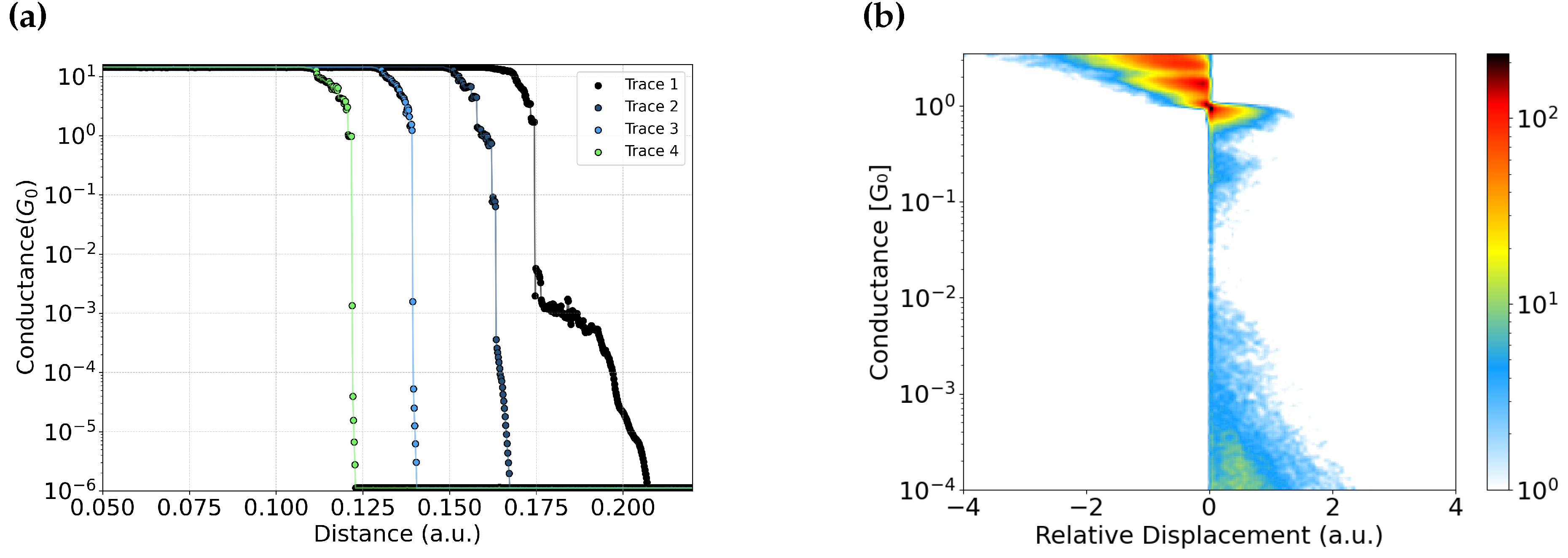 Preprints 163406 g002