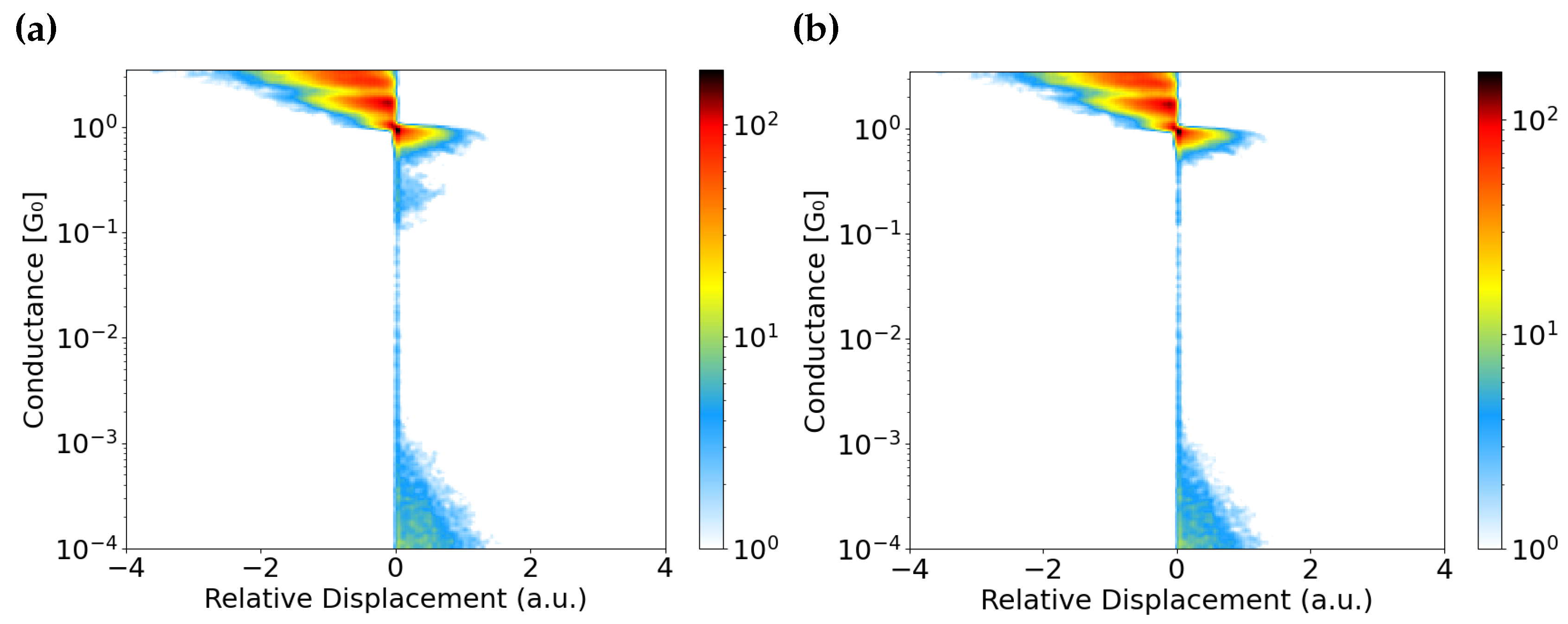 Preprints 163406 g004