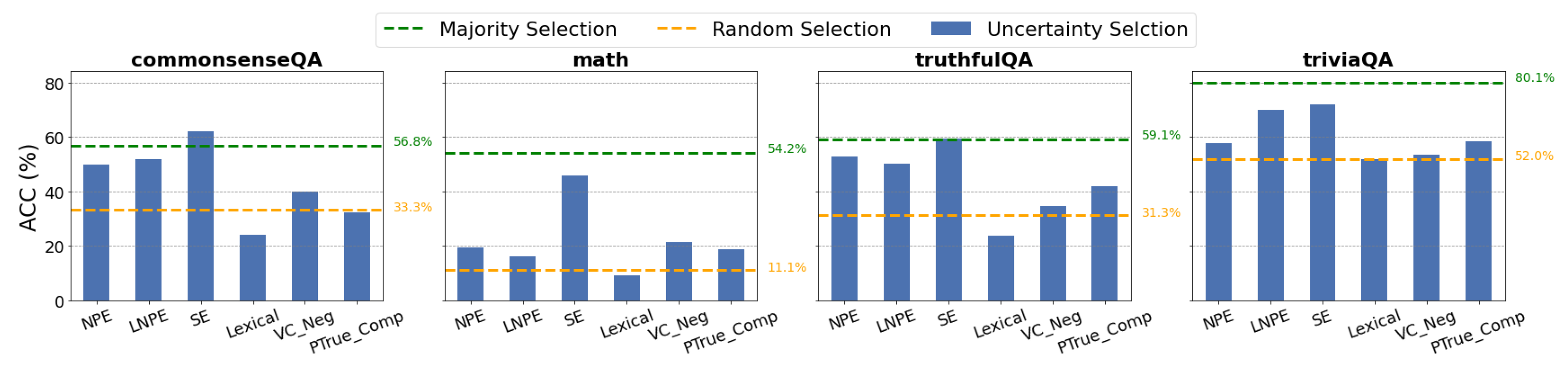 Preprints 162303 g001