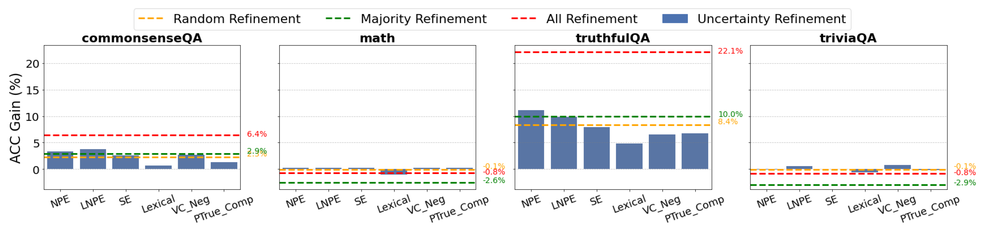 Preprints 162303 g002
