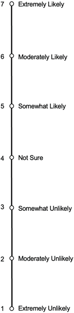 Preprints 172661 i001