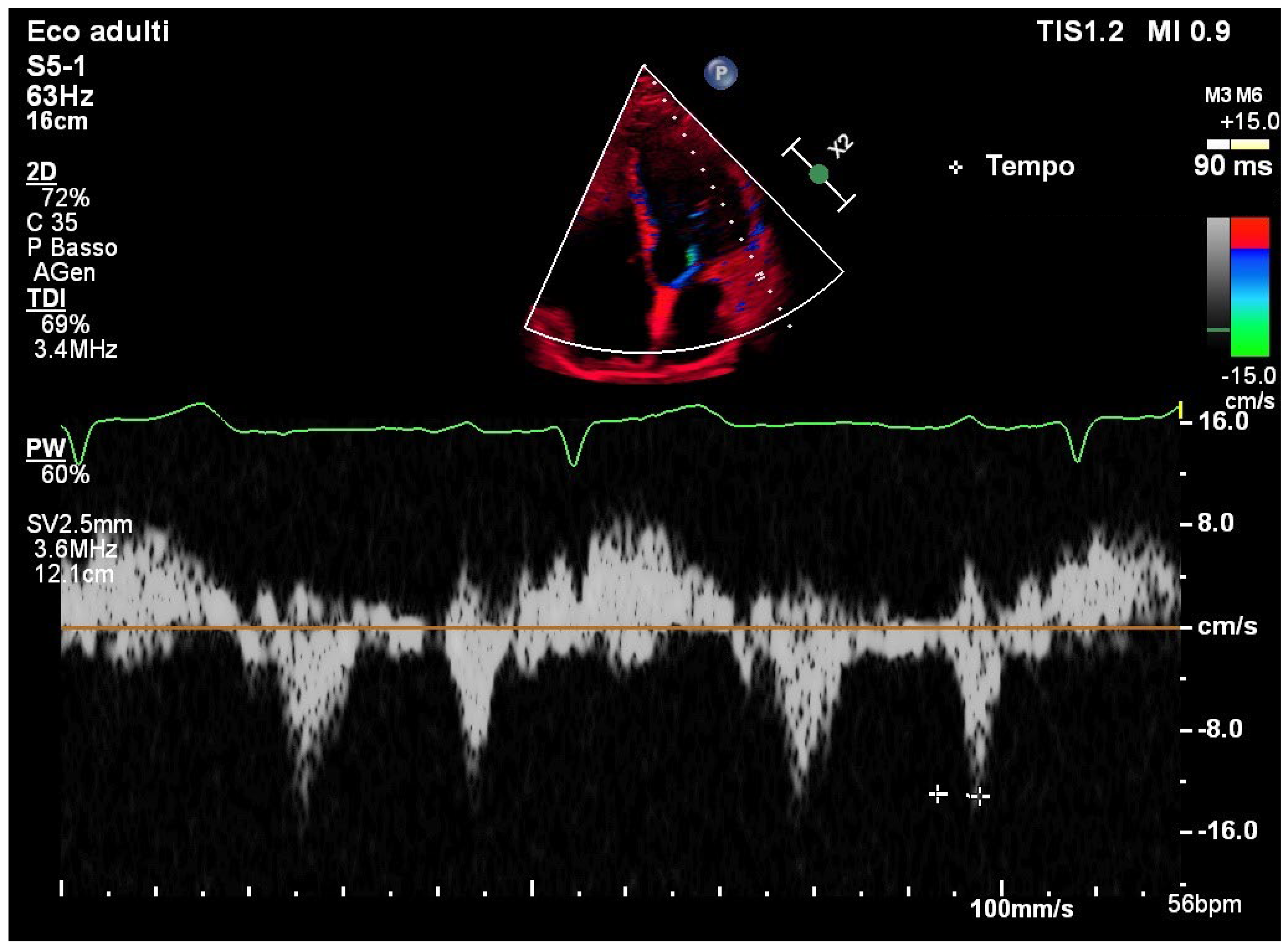 Preprints 154513 g003