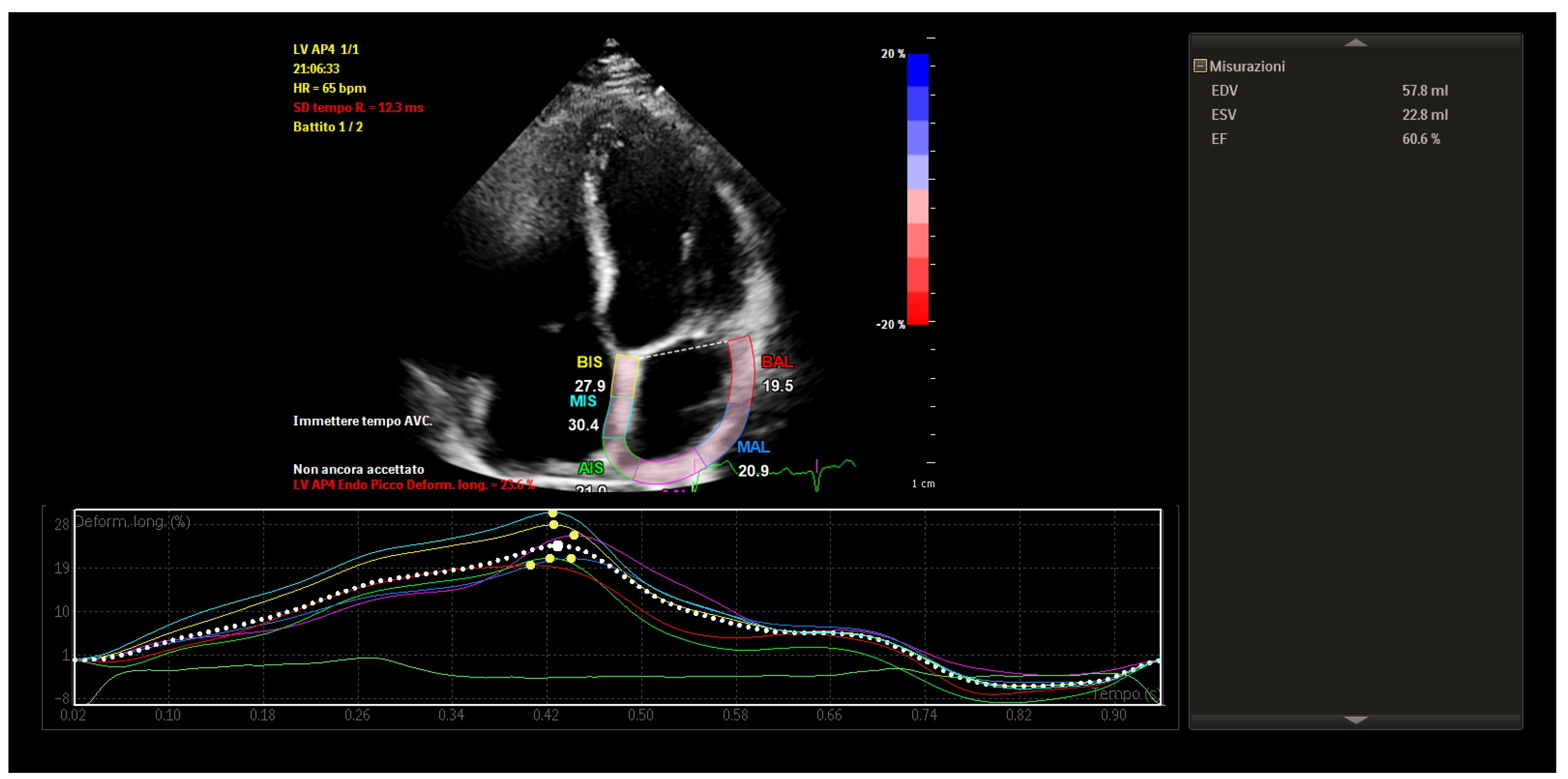 Preprints 154513 g004