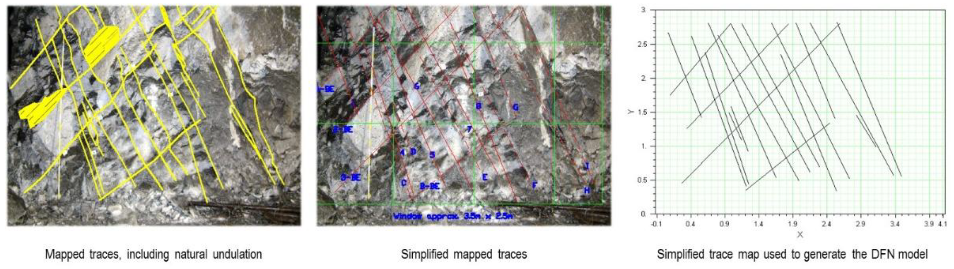 Preprints 165339 g002