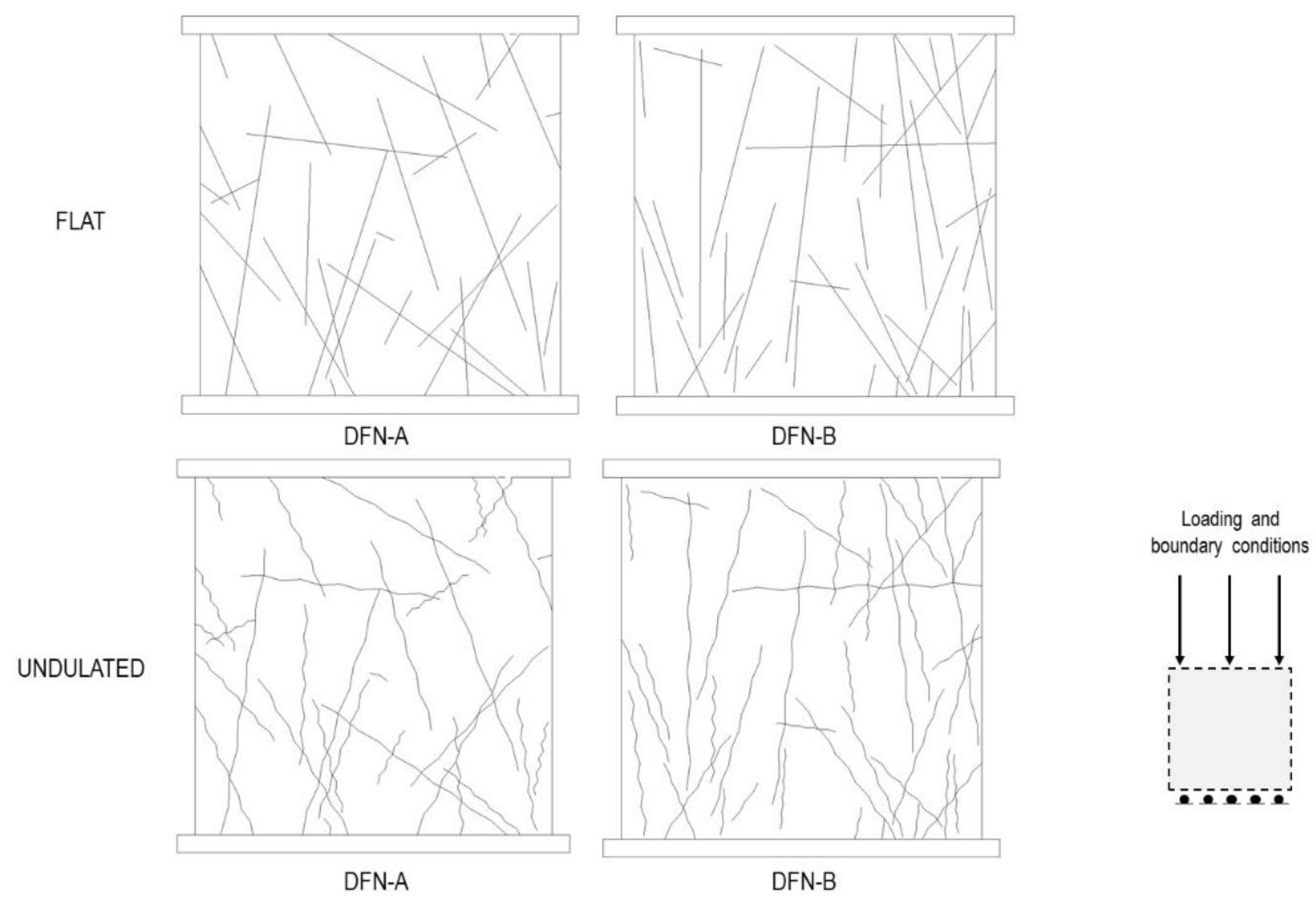 Preprints 165339 g005