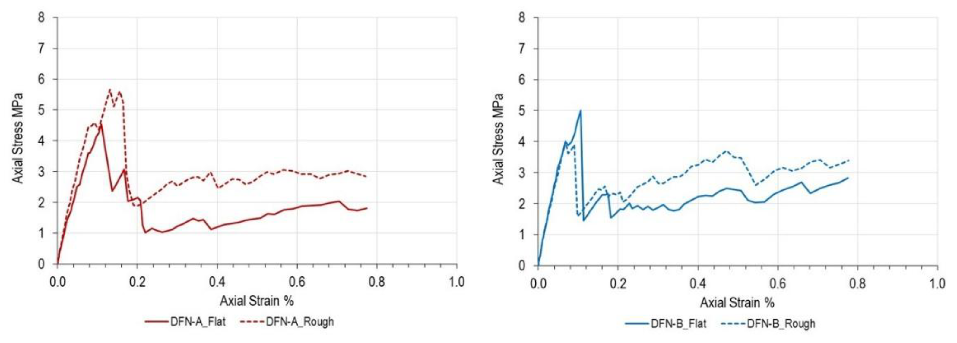 Preprints 165339 g007