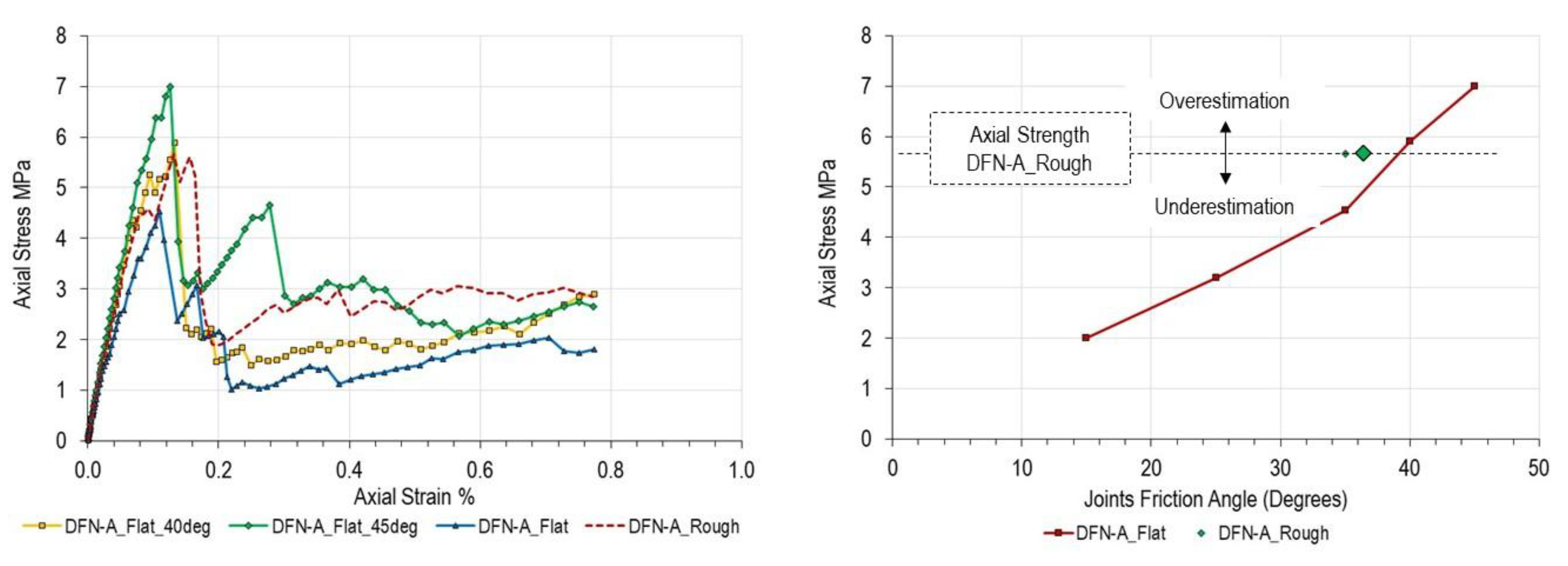 Preprints 165339 g008