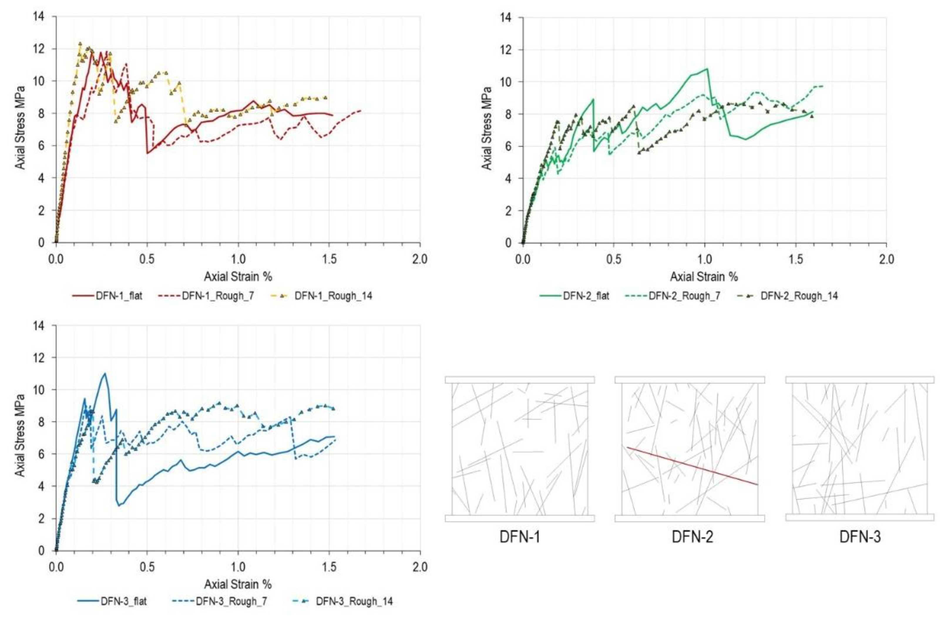 Preprints 165339 g010