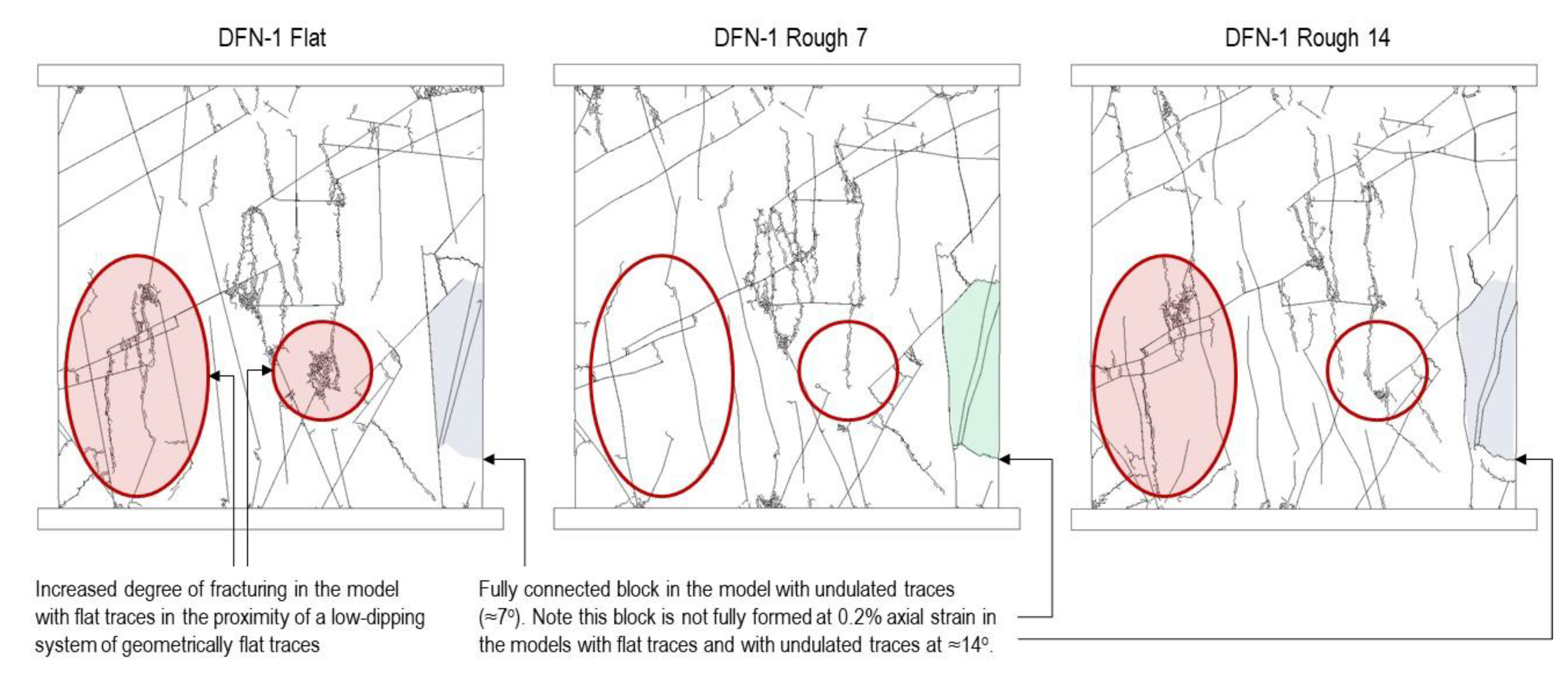 Preprints 165339 g011