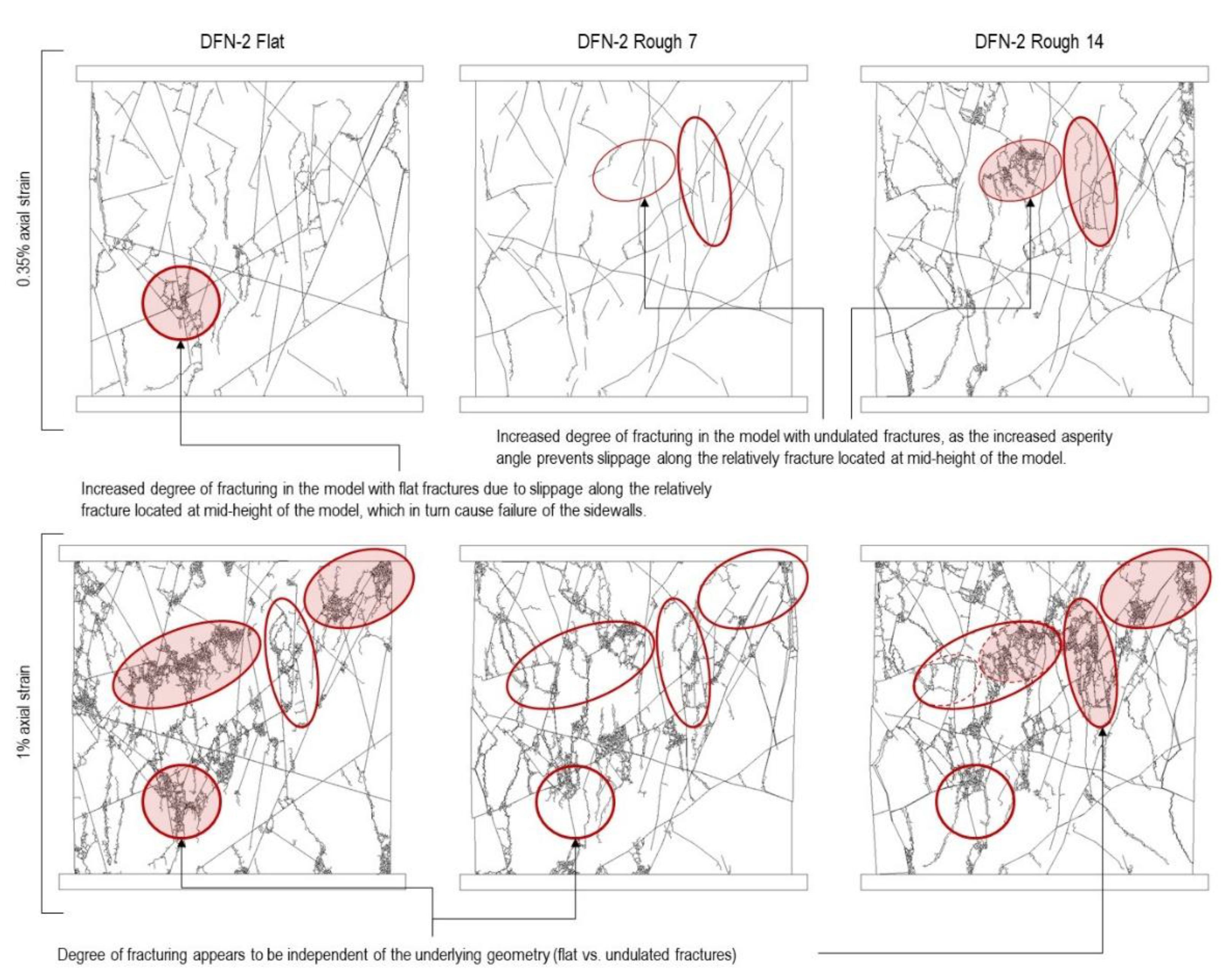 Preprints 165339 g012