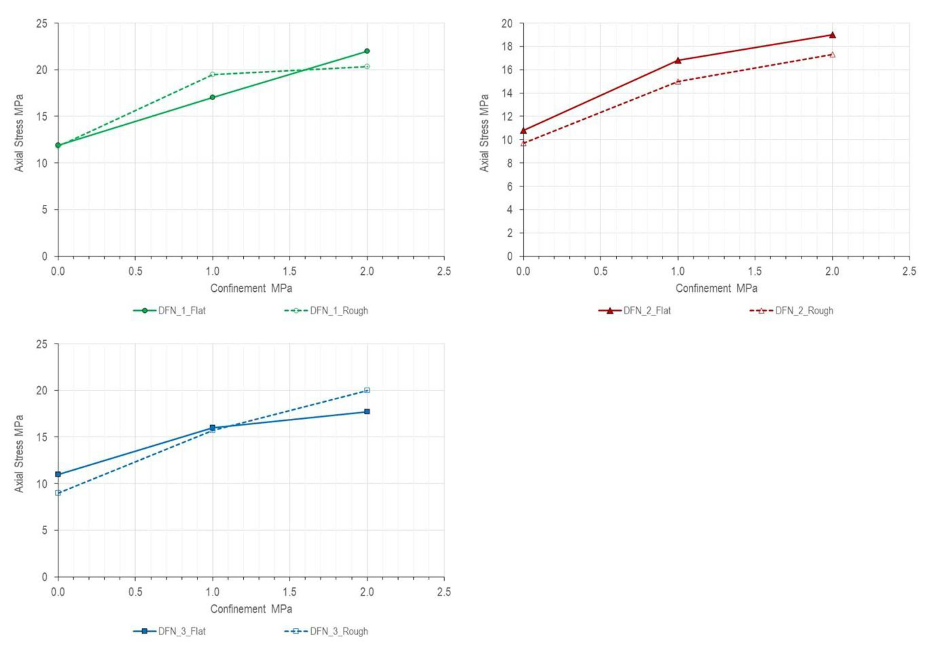 Preprints 165339 g014