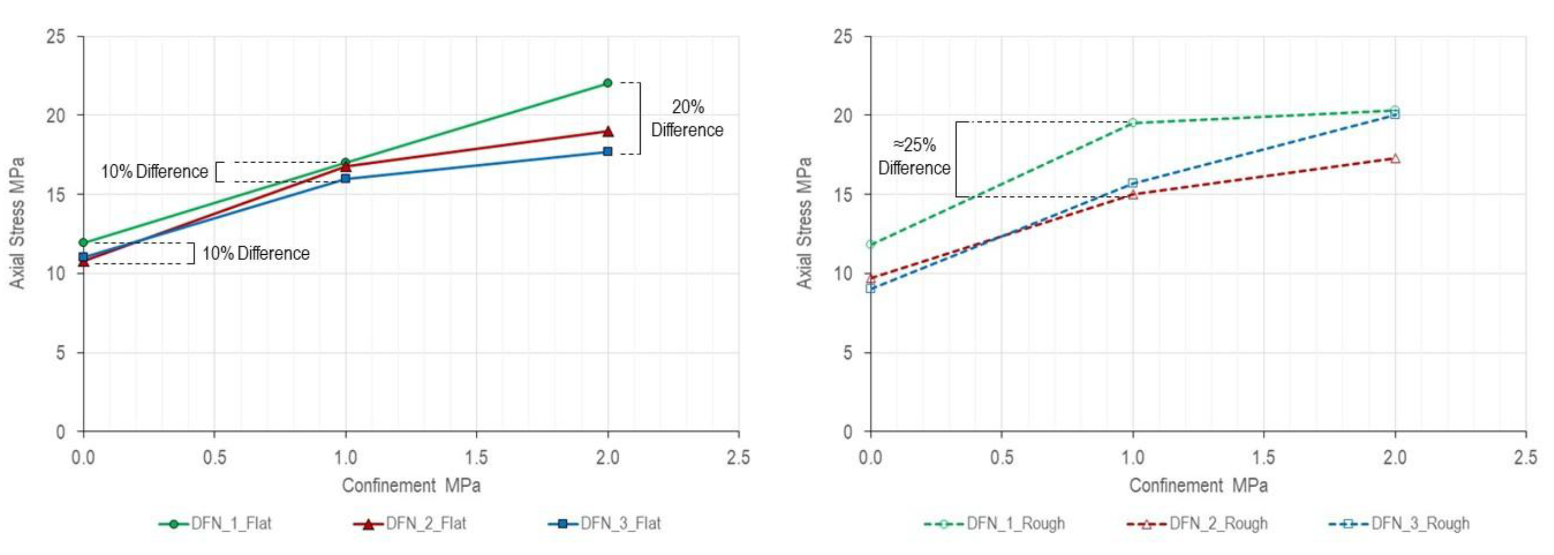 Preprints 165339 g015