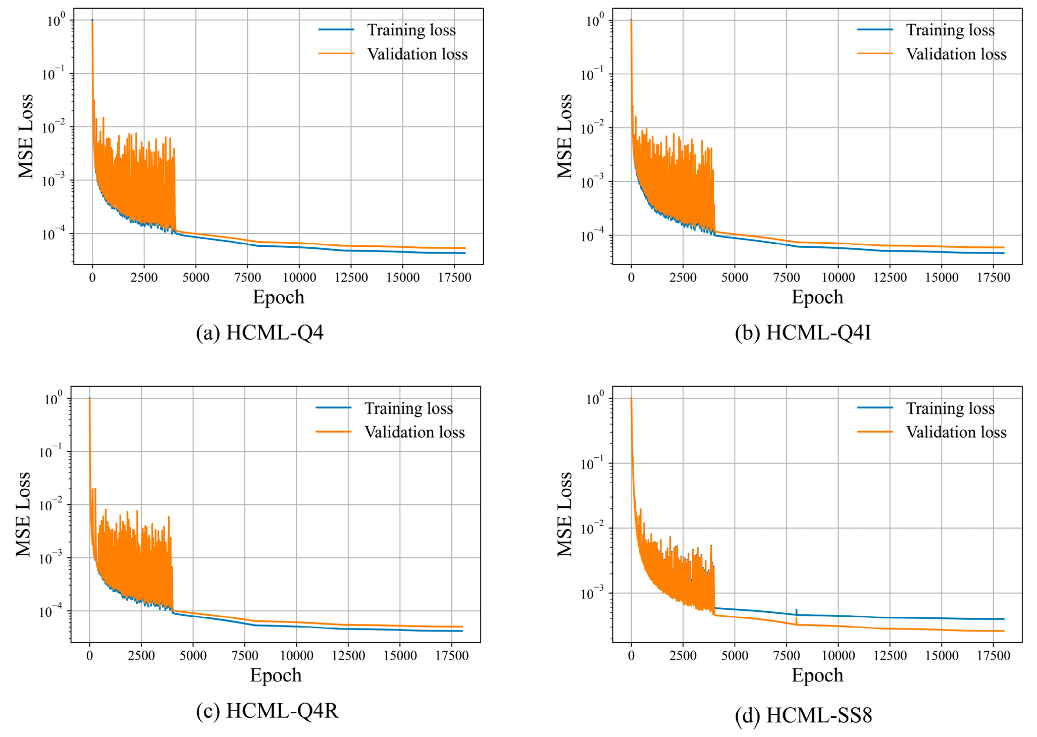 Preprints 231528 g028 Preprints 231528 g028