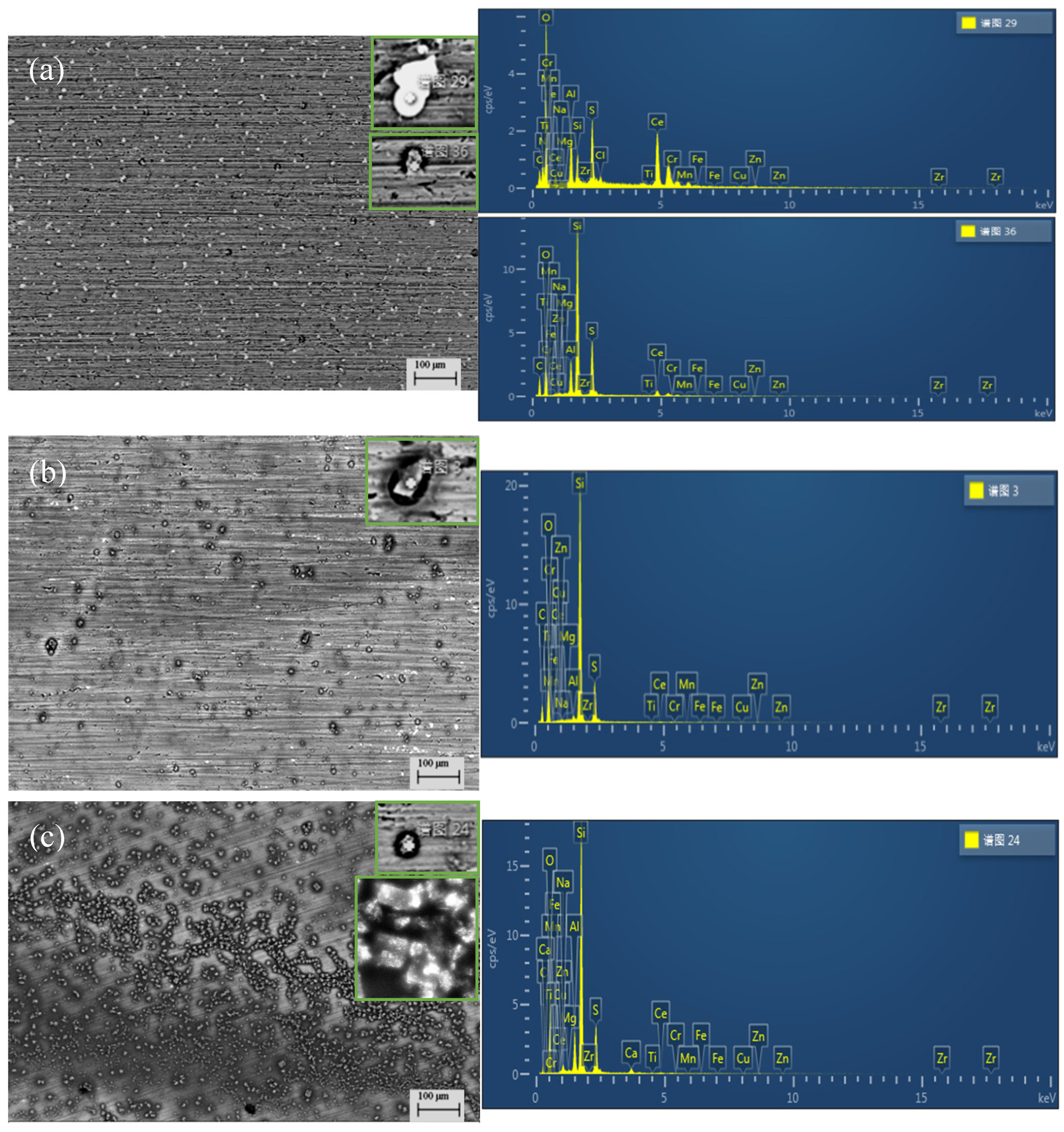 Preprints 165724 g001