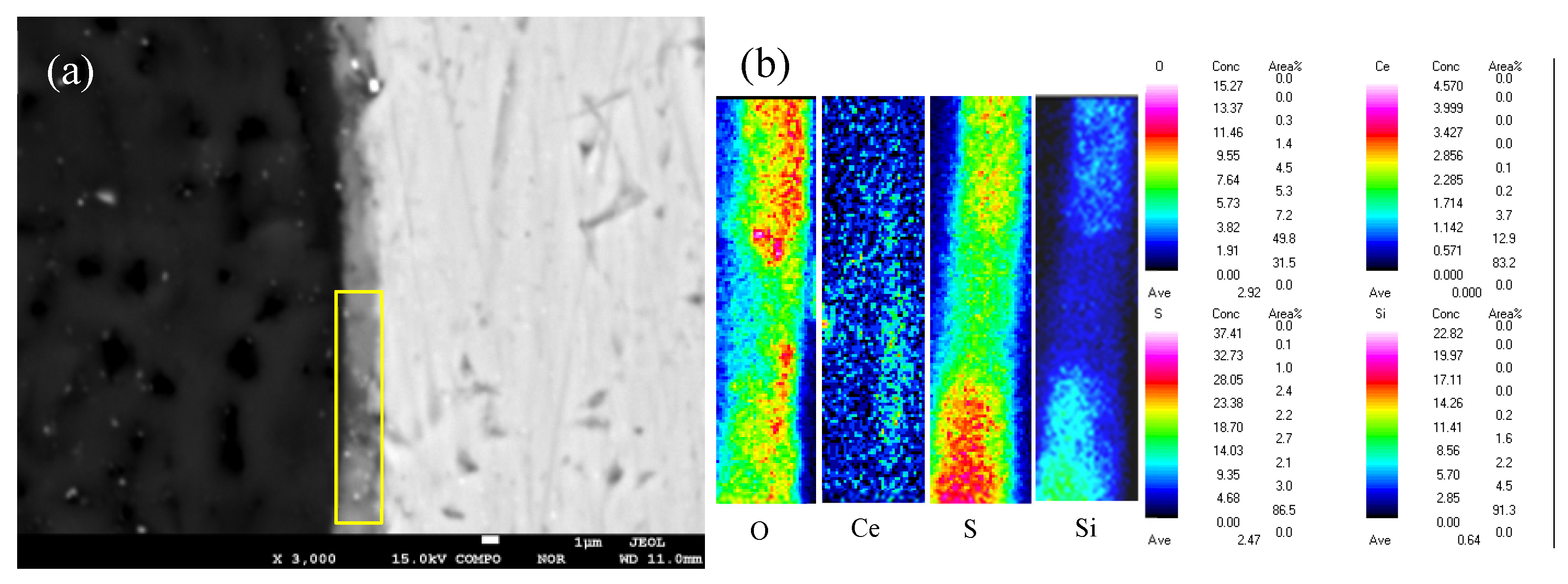 Preprints 165724 g003
