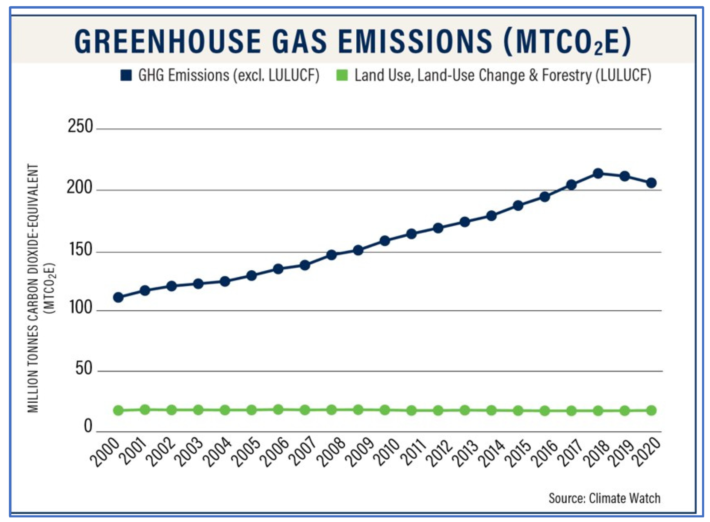 Preprints 164814 g008