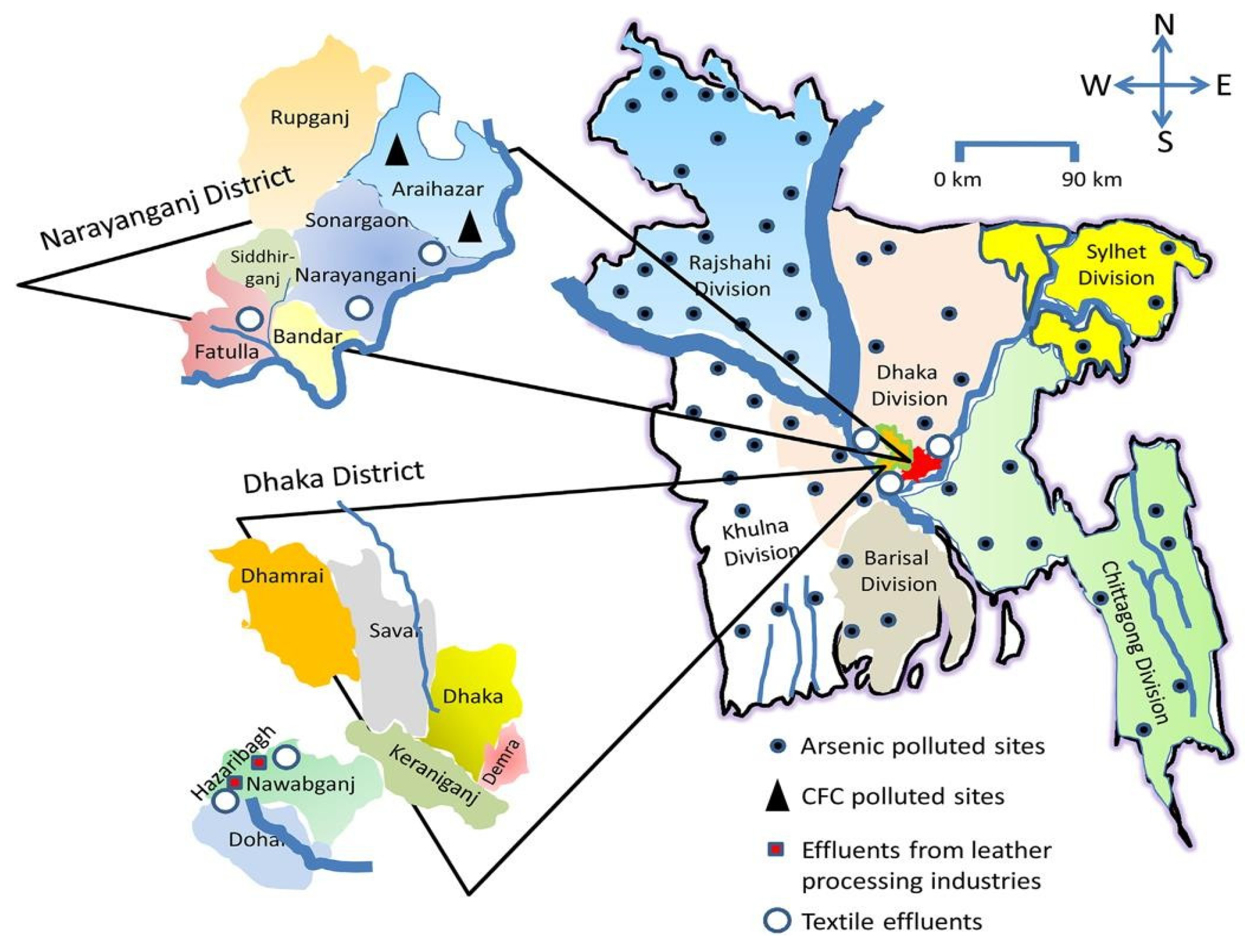Preprints 164814 g010