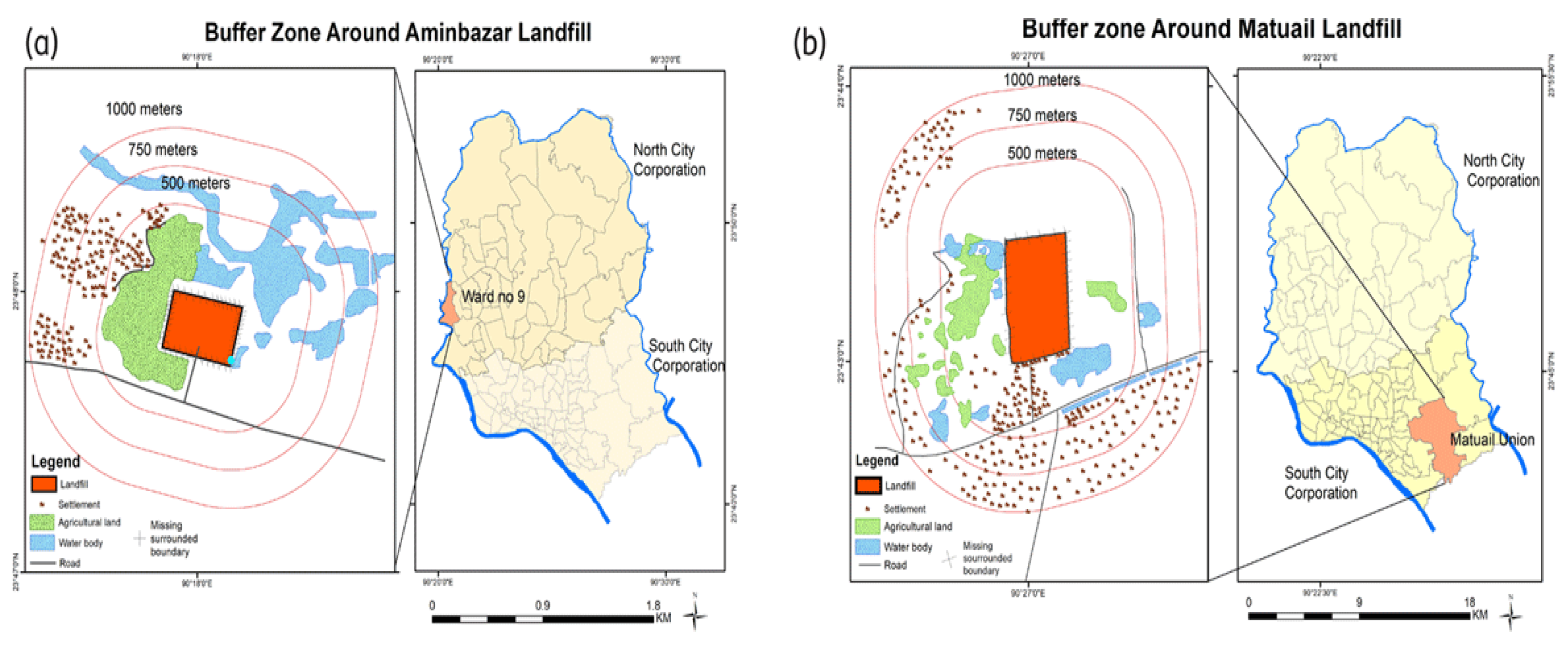 Preprints 164814 g012